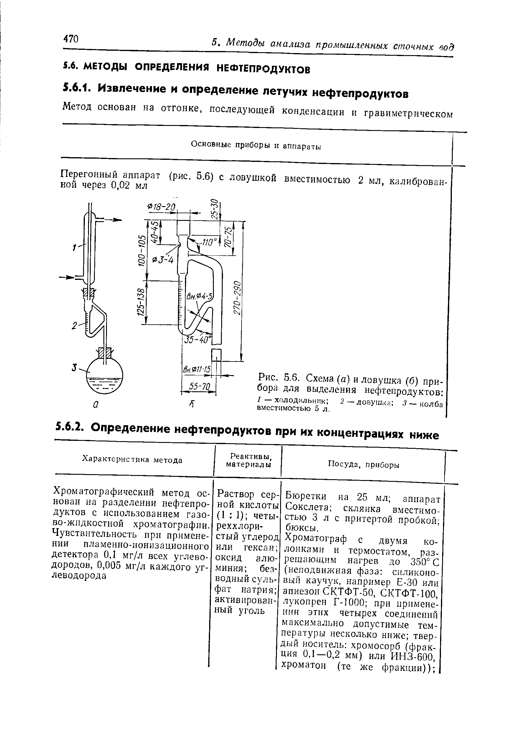 Химическая ловушка барсетка схема