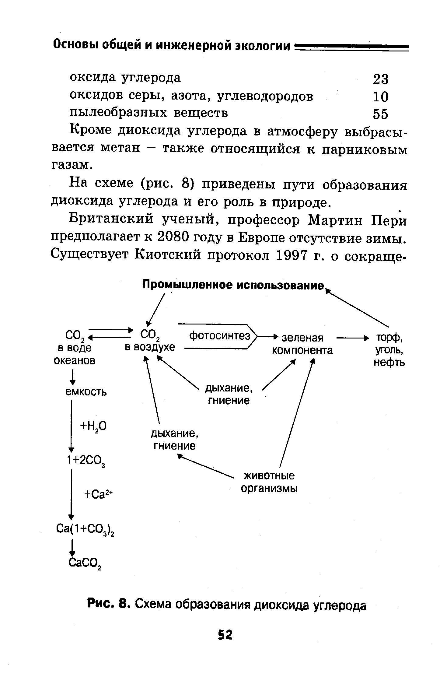 Схема строения иона углерода со степенью окисления 4 контрольная работа