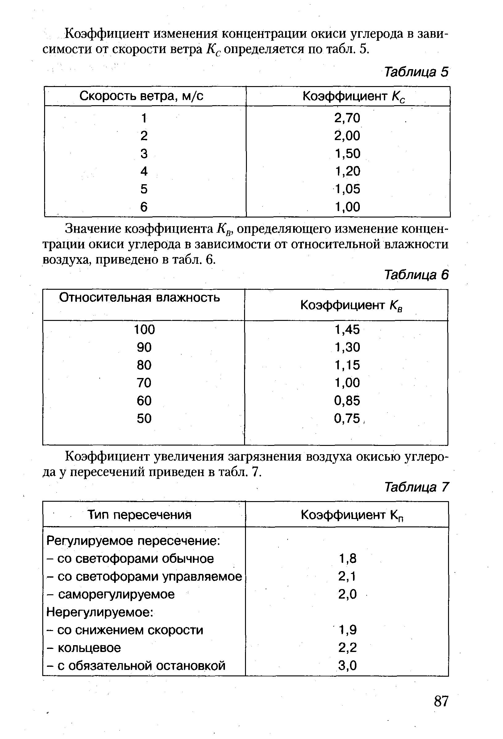 Коэффициент смены. Коэффициент влажности. Коэффициент кв. Расчет коэффициента влажности. Значения коэффициента KС.