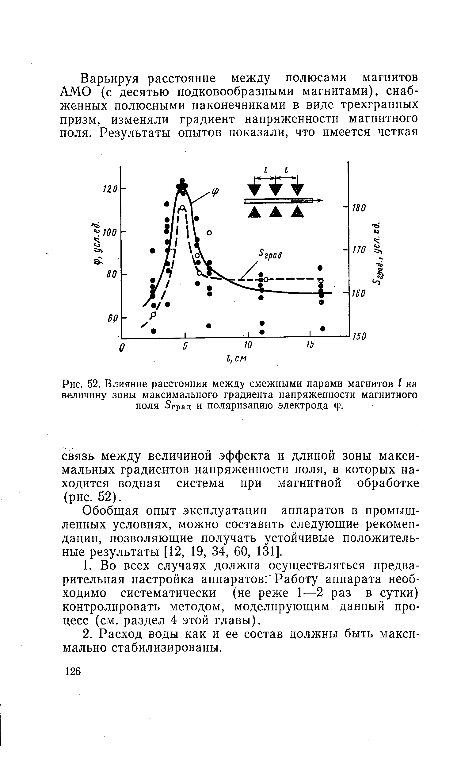 Градиент напряженности