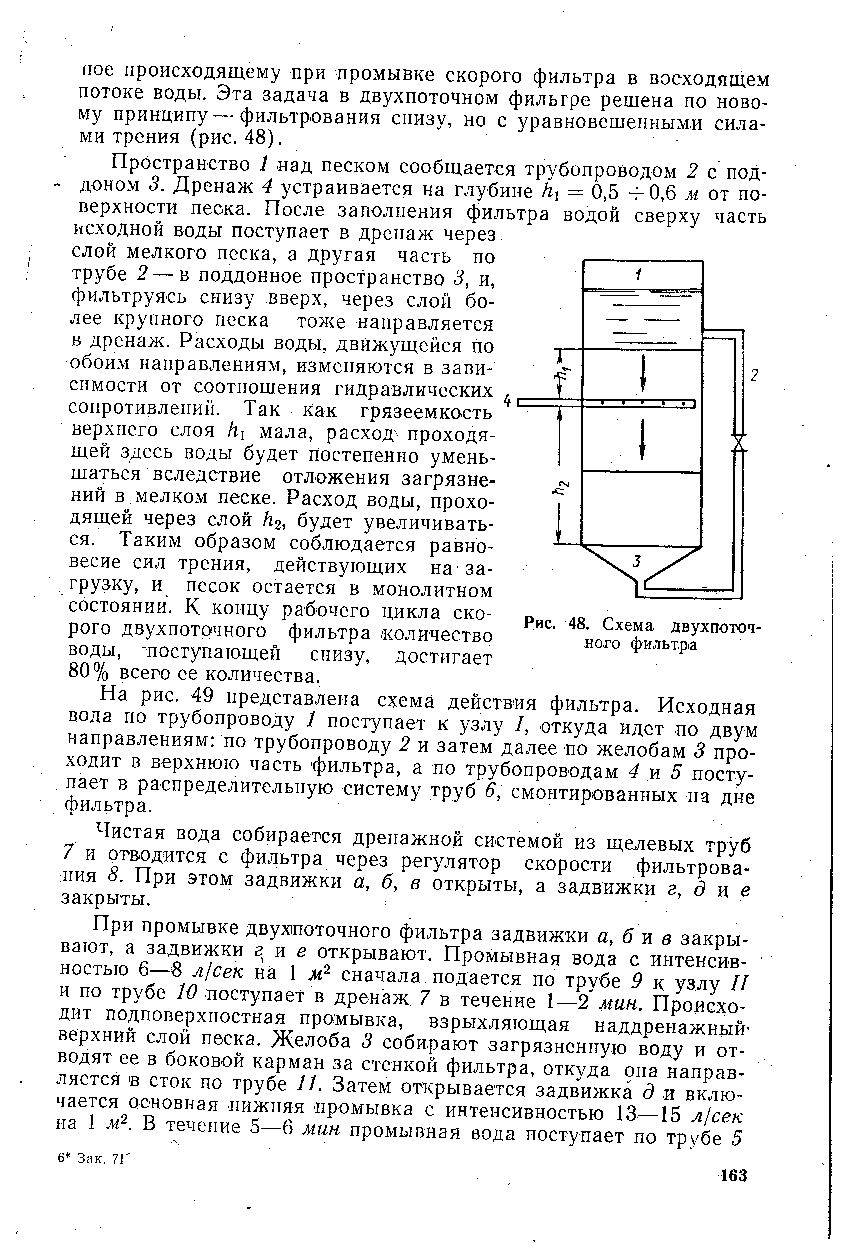 Схема скорых фильтров