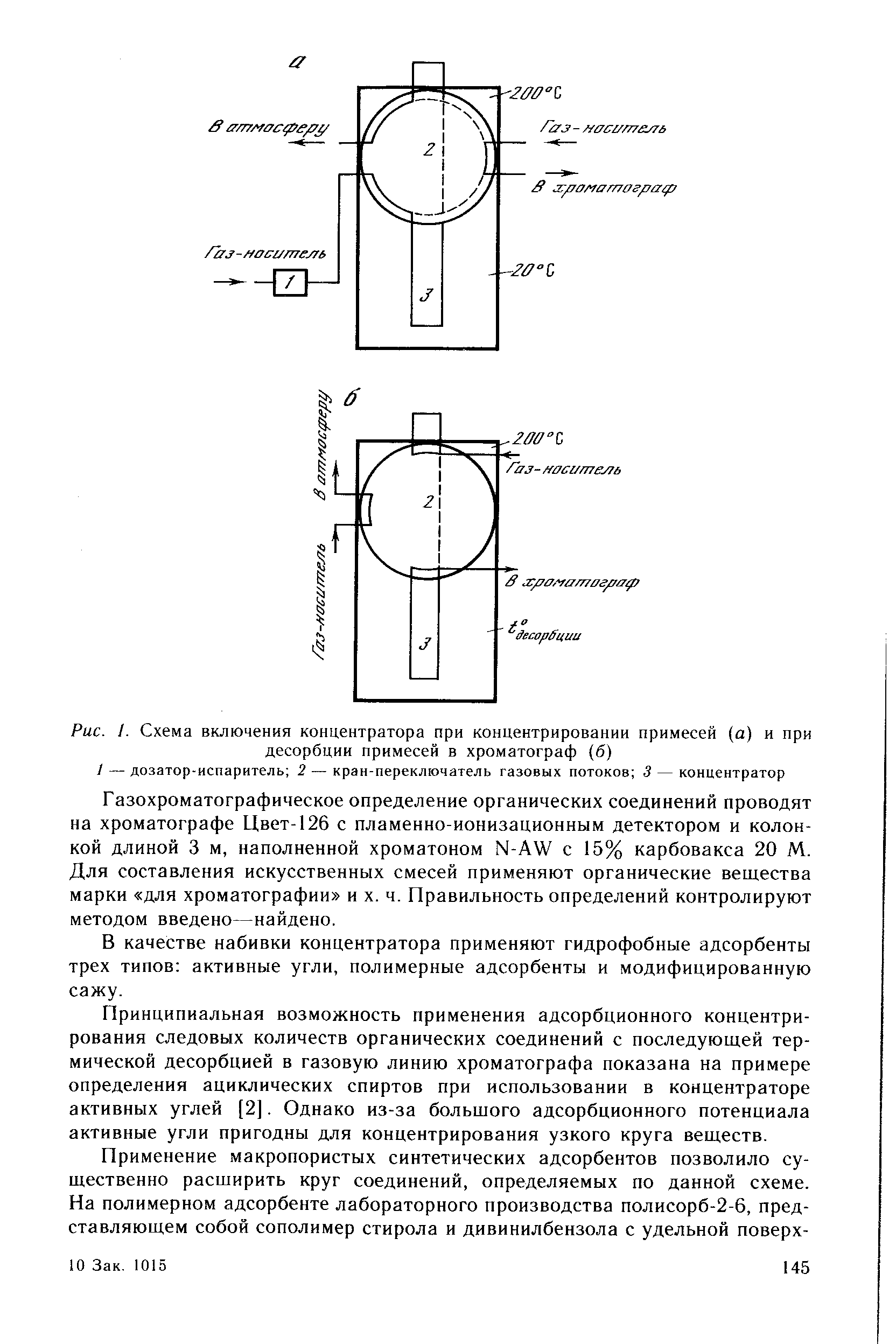 Отличие концентратора от коммутатора