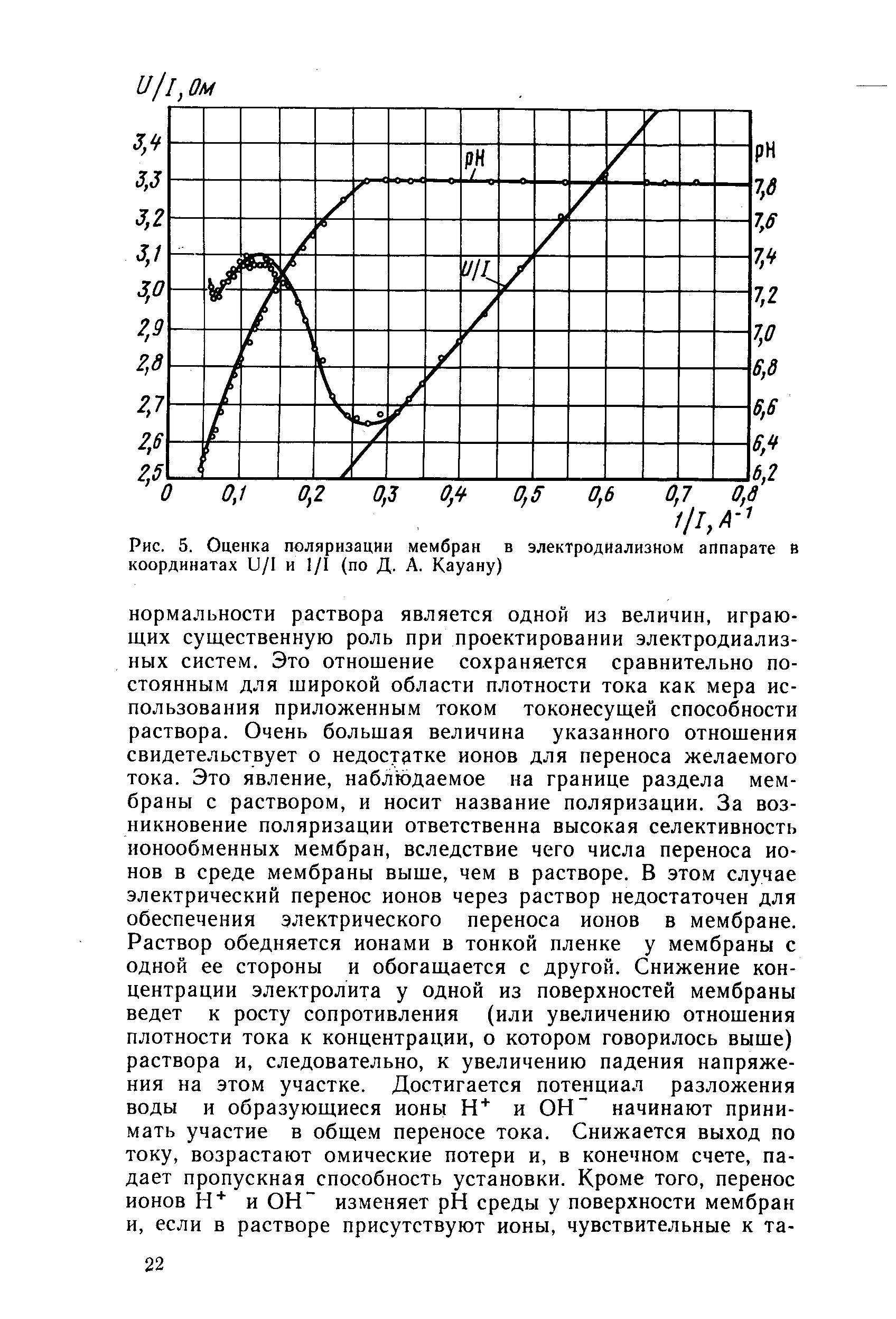 Диаграмма в координатах p v в двс