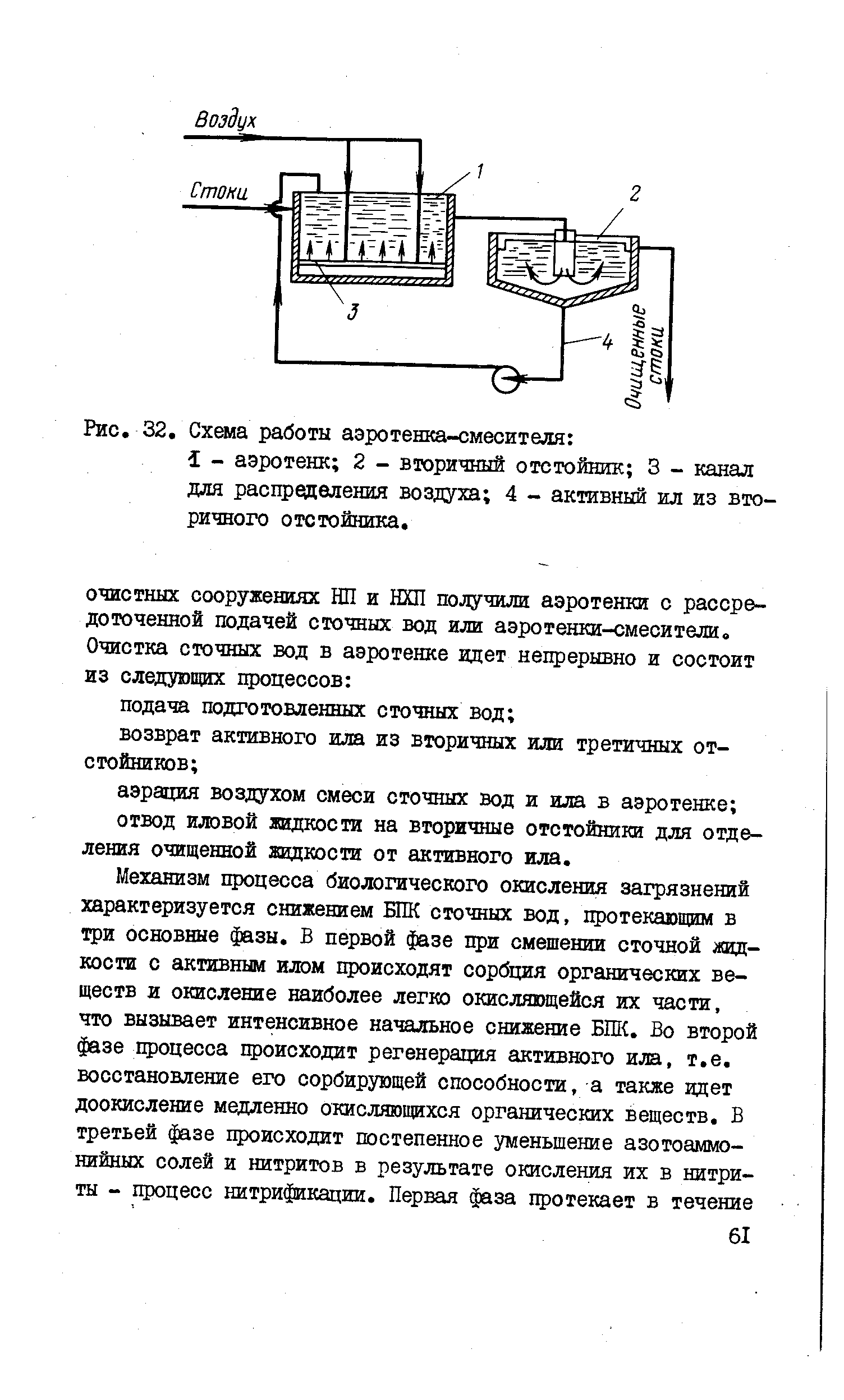 Схема работы аэротенка