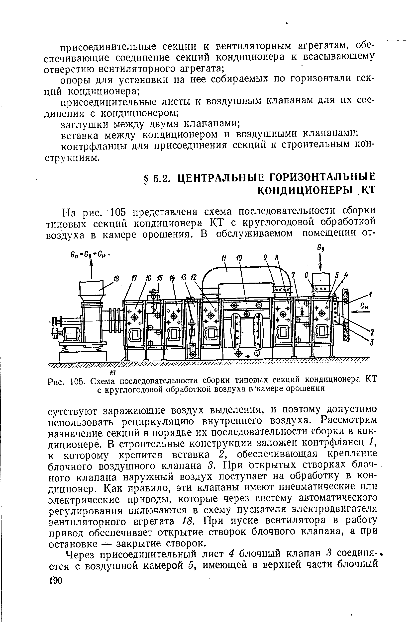 ОКФ 3 камера орошения