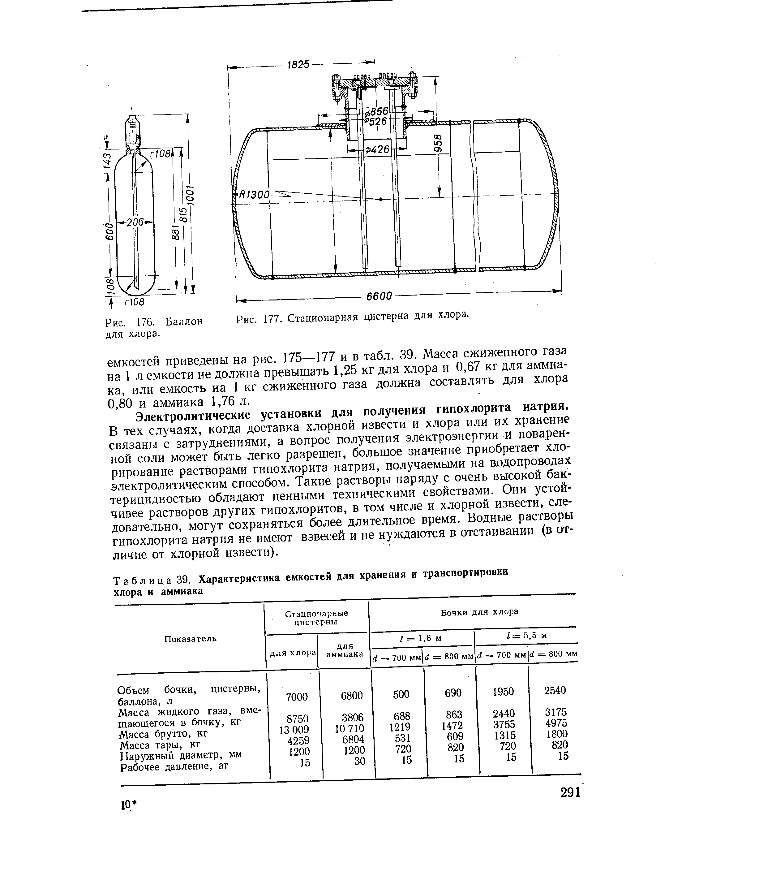 Параметры емкости. Контейнер для хлора чертеж. Хранение хлора резервуар. Контейнер для хлора 1600 чертеж. Хлорный контейнер ПНР емкостью 800 л.