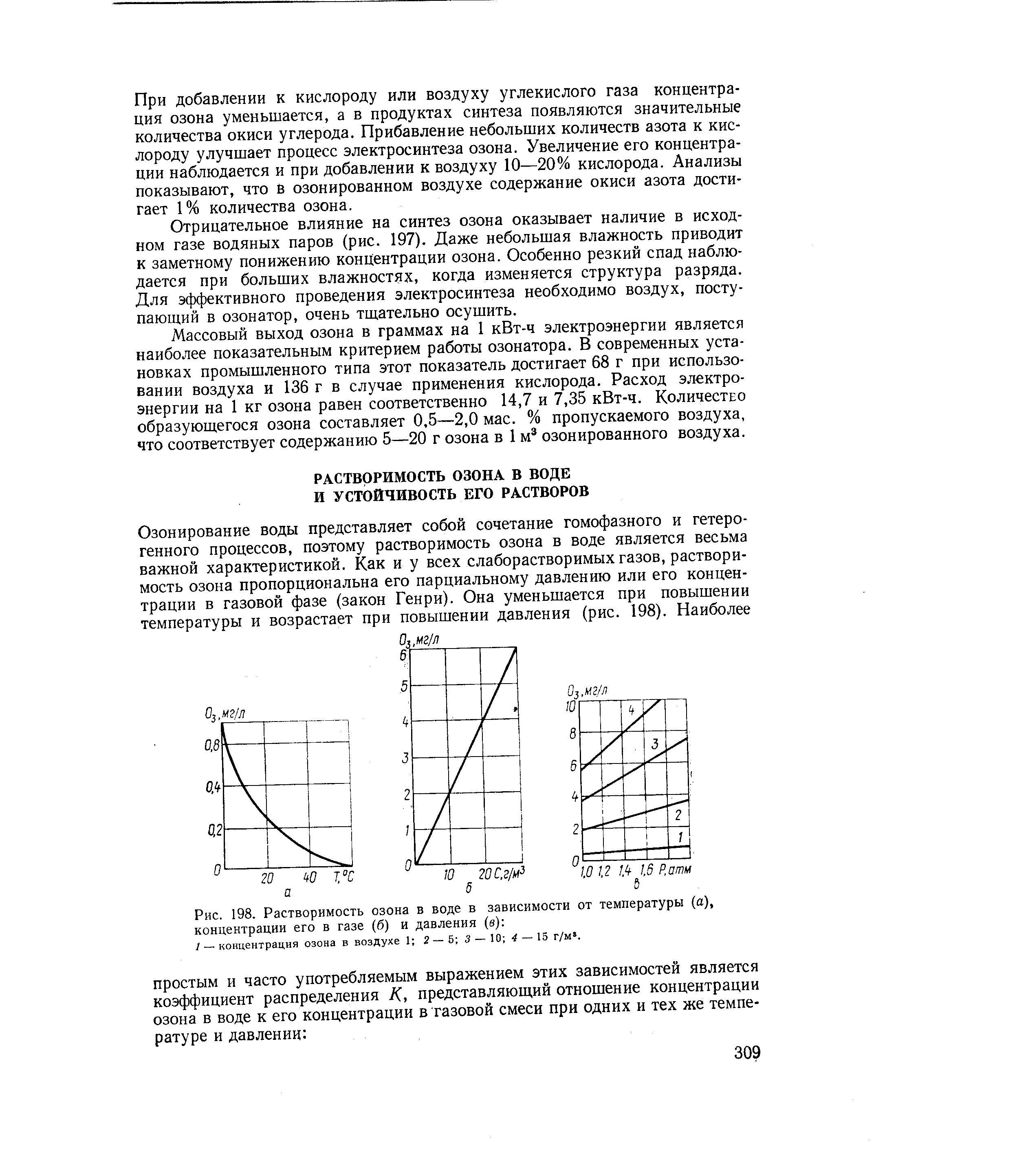 Инструкция как пользоваться озоном