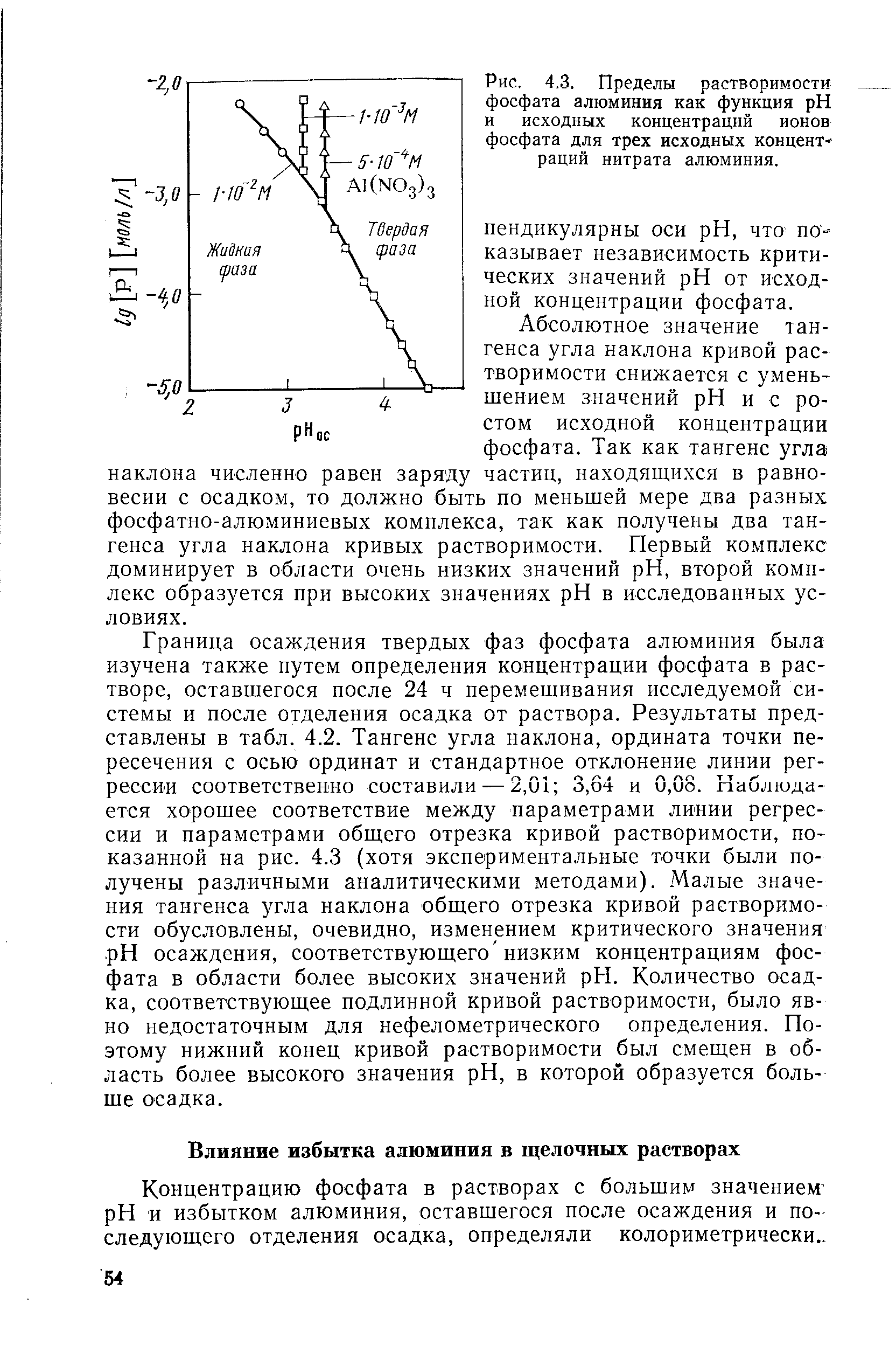 Алюминий фосфат. Осаждение фосфата алюминия. Метафосфат алюминия растворимость. Фосфат алюминия растворимость. Концентрация фосфатов.