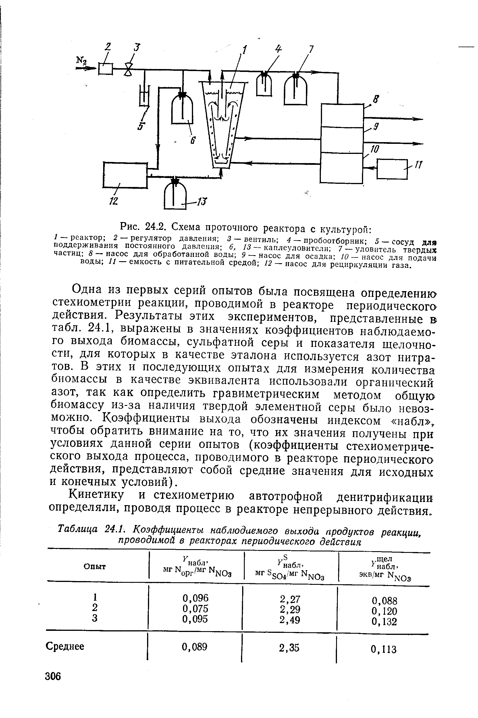 Составить схему гэ из тех же металлов в растворе hcl записать процессы на электродах