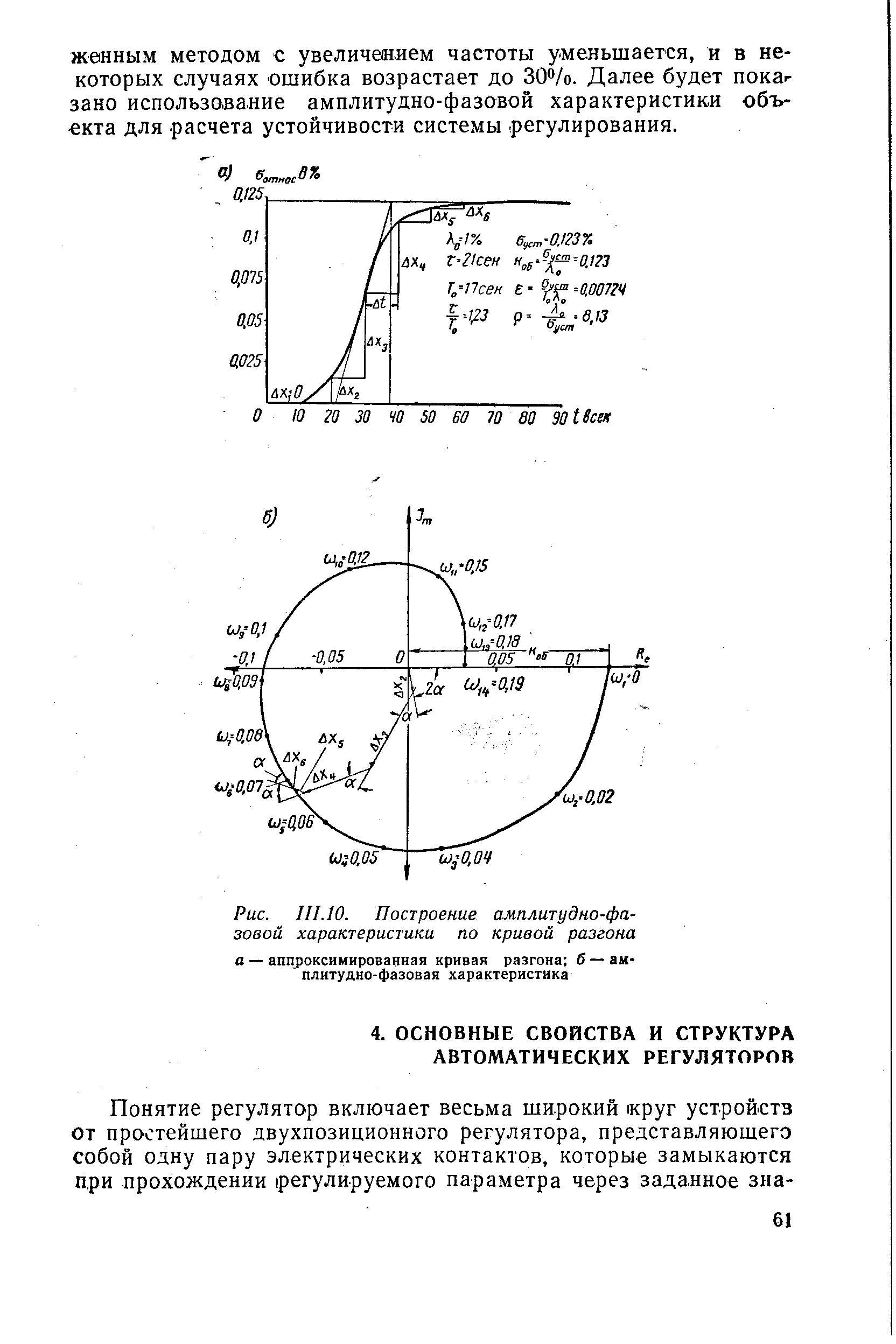 На рисунке ов 4 оа корень 26