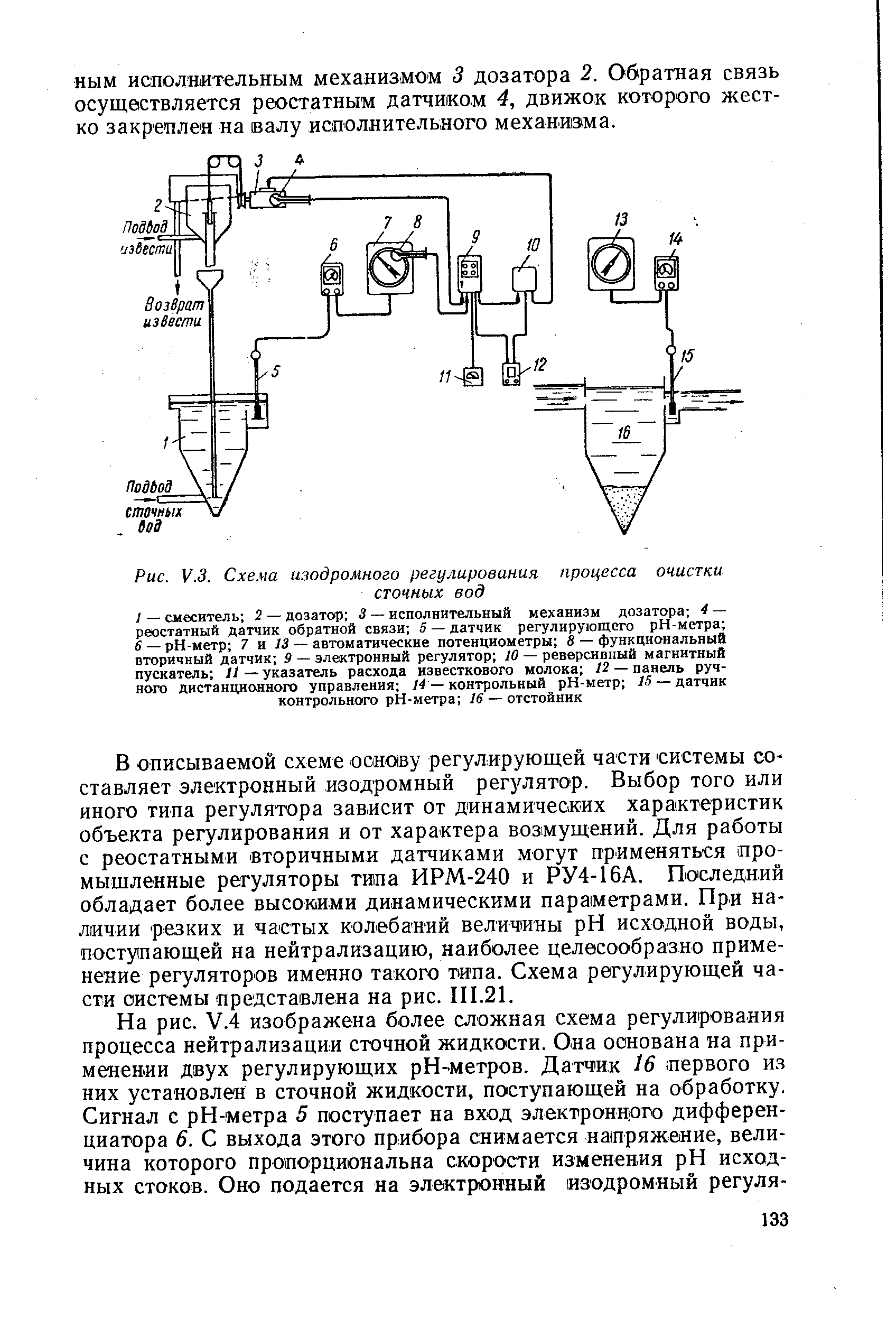 Схема позиционного регулирования уровня