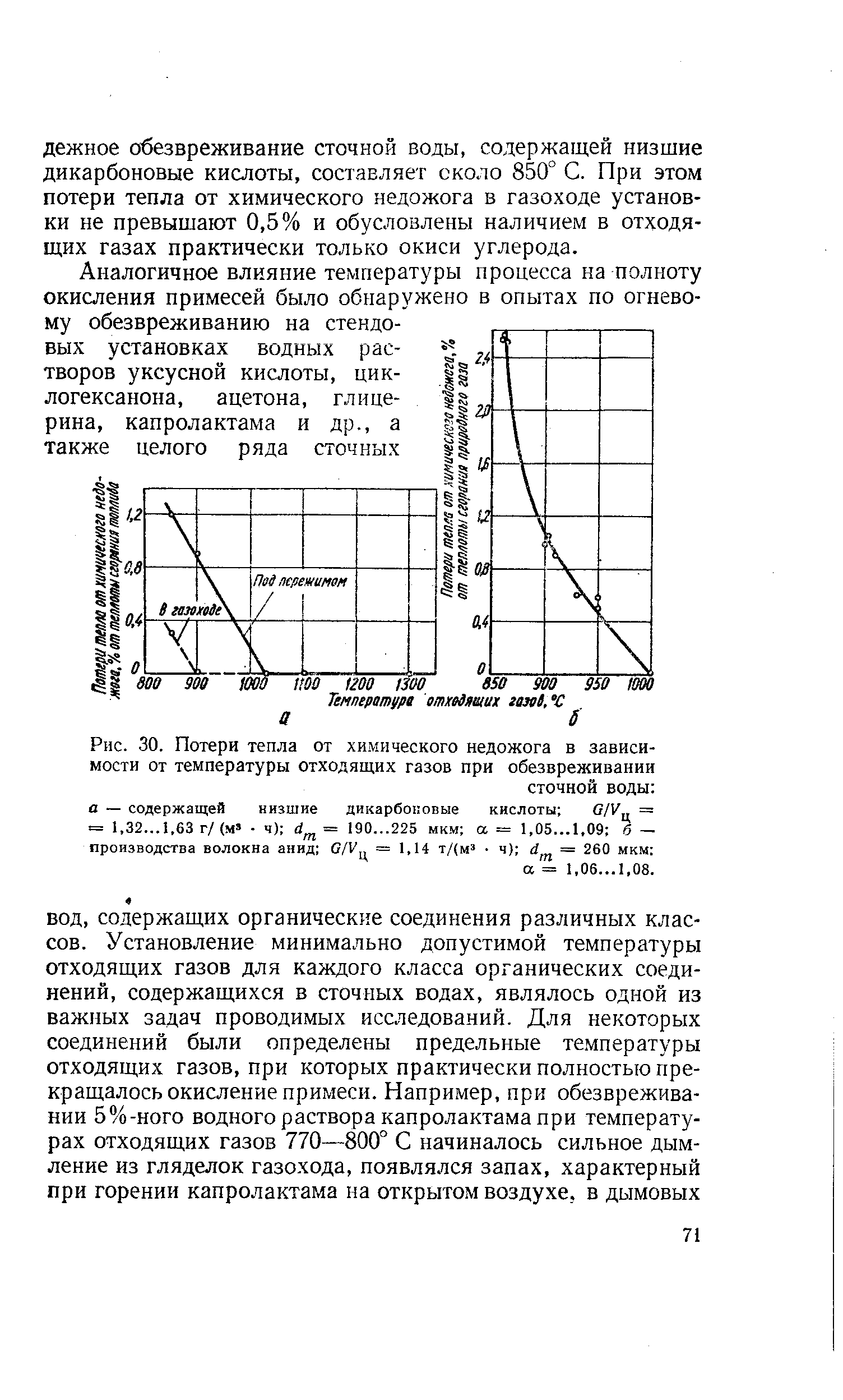 Окисление примесей. Коэффициент недожога. Химический недожог. Теплота потеря с недожогом.