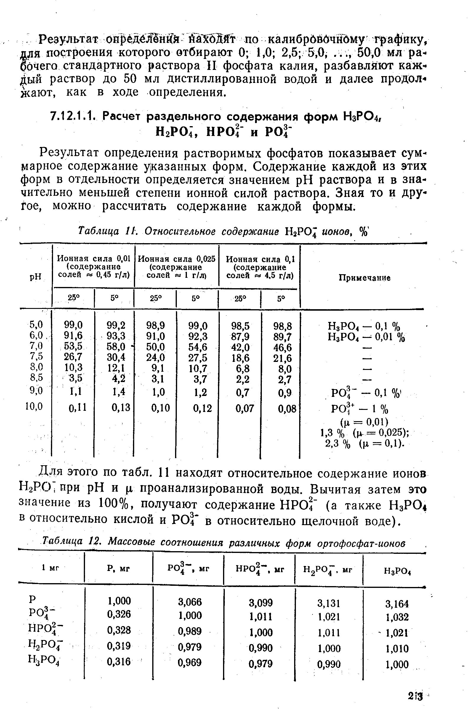 Относительное содержание