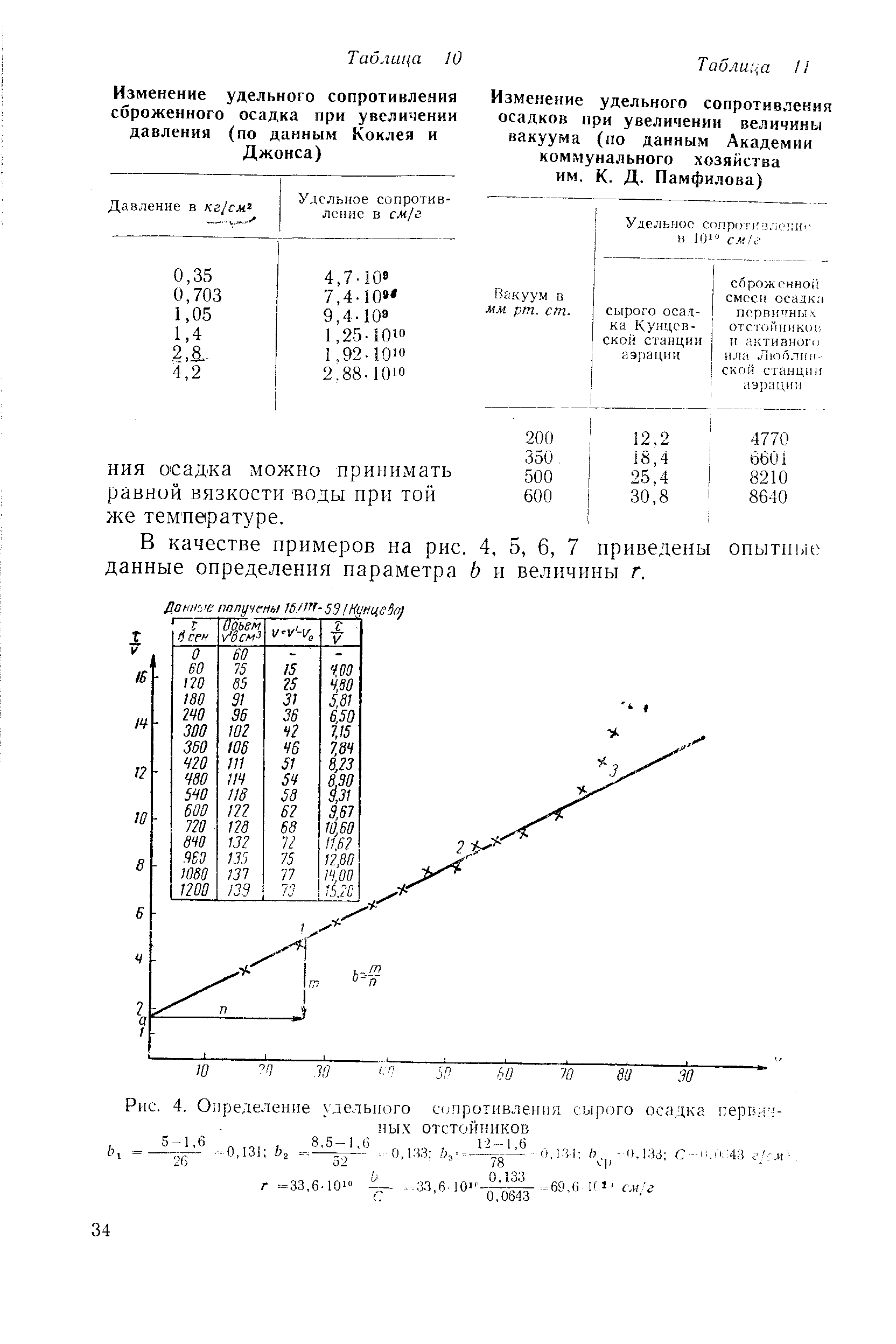 Удельное изменение. Удельное сопротивление осадка таблица. Удельного сопротивления сжимаемого осадка. Удельное сопротивление фильтрации. Удельное сопротивление осадка.