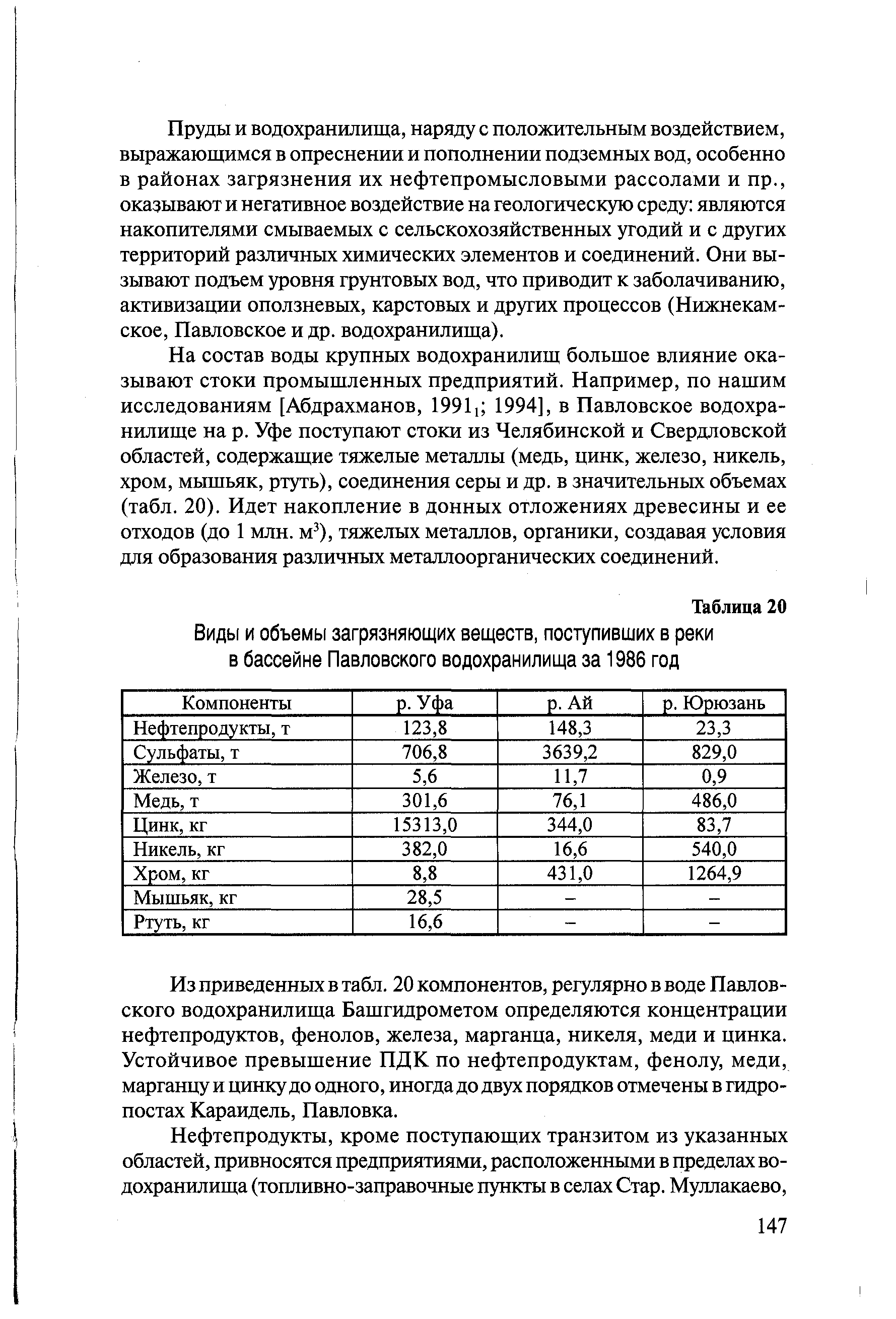 Изучите схему и проанализируйте загрязнение кольского полуострова медью и никелем