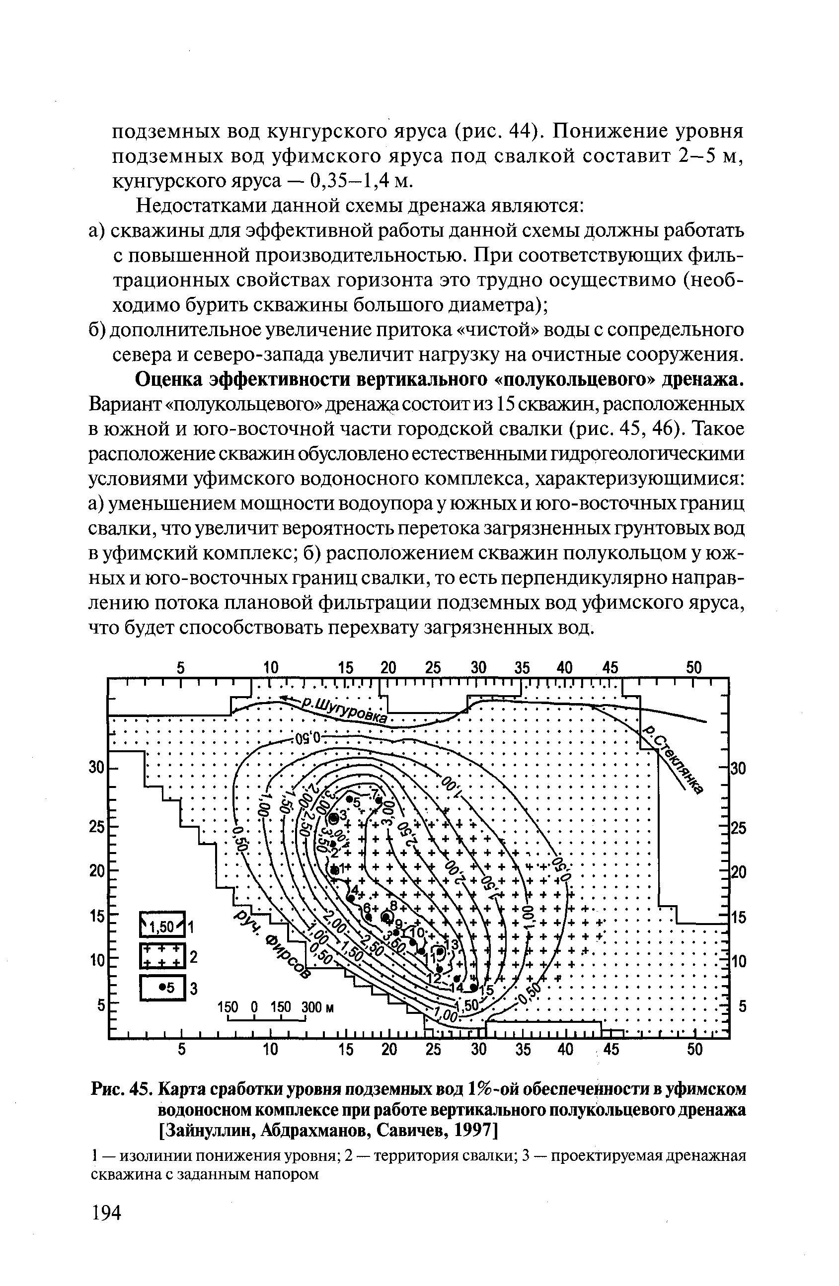 Геофизическая карта подземных вод