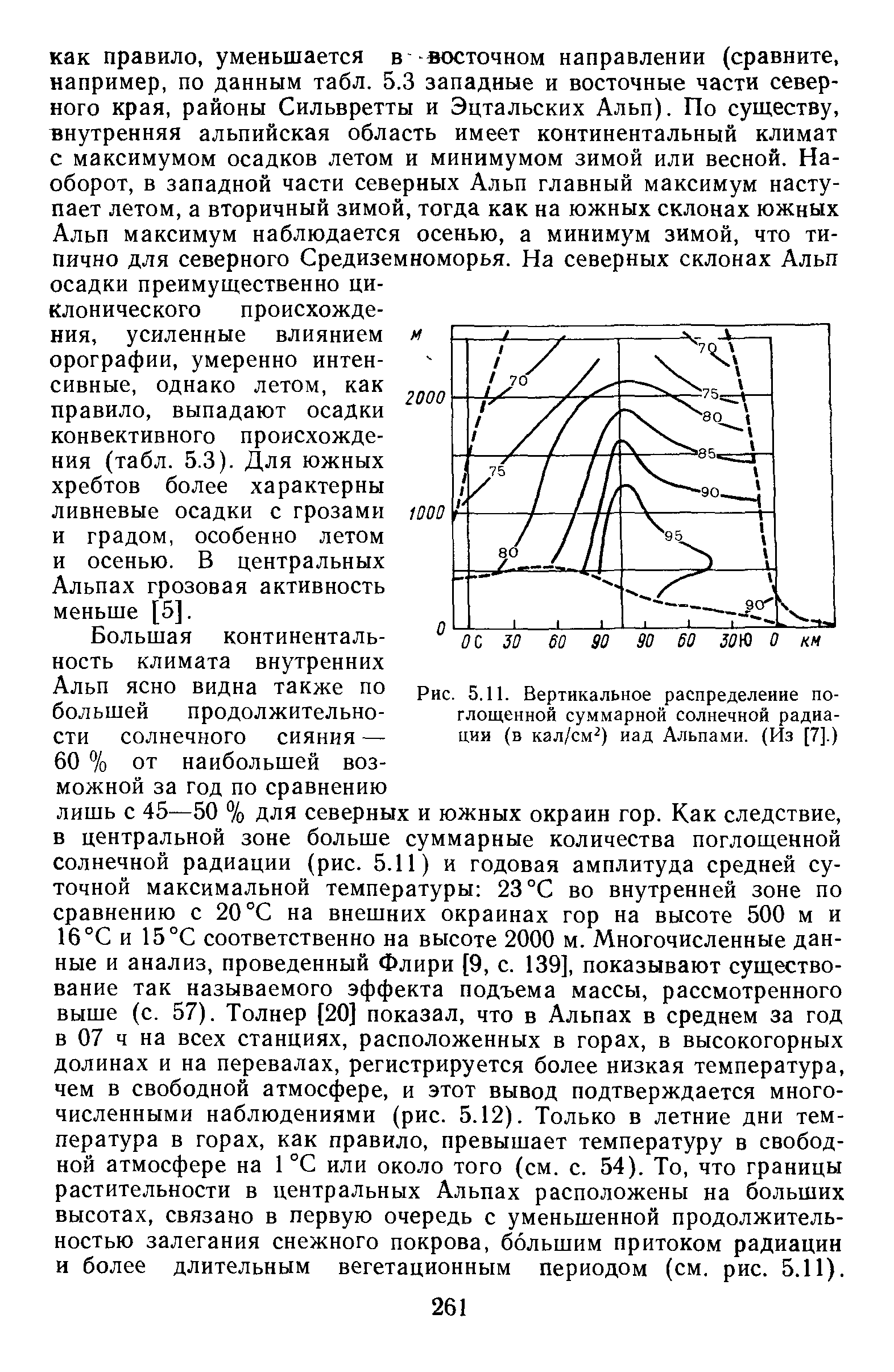 Установите соответствие между видами солнечной радиации и их буквенным обозначением на диаграмме