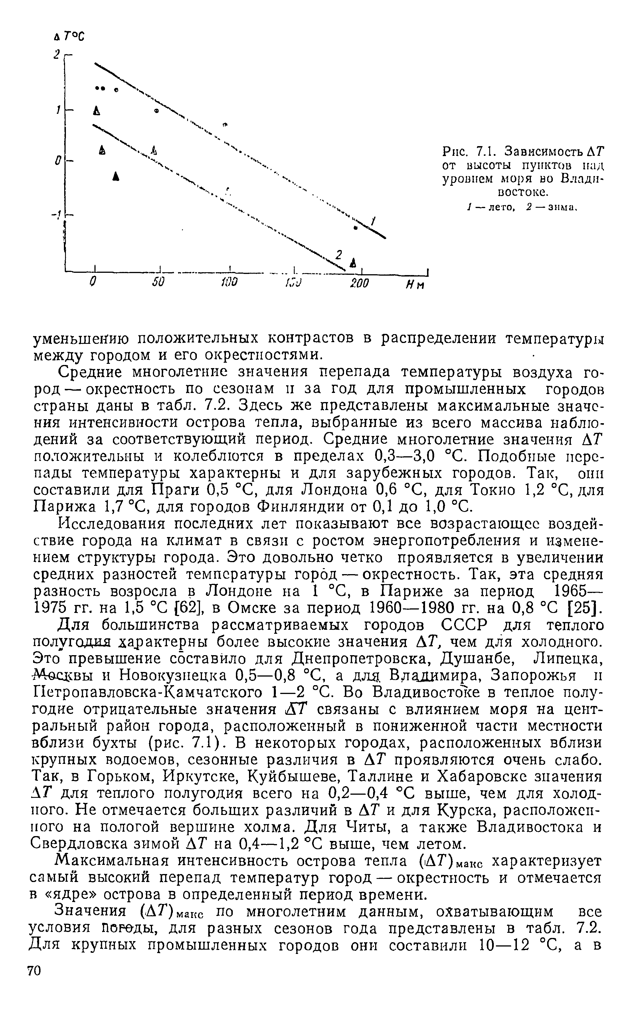 Программа для определения высоты над уровнем моря для андроид