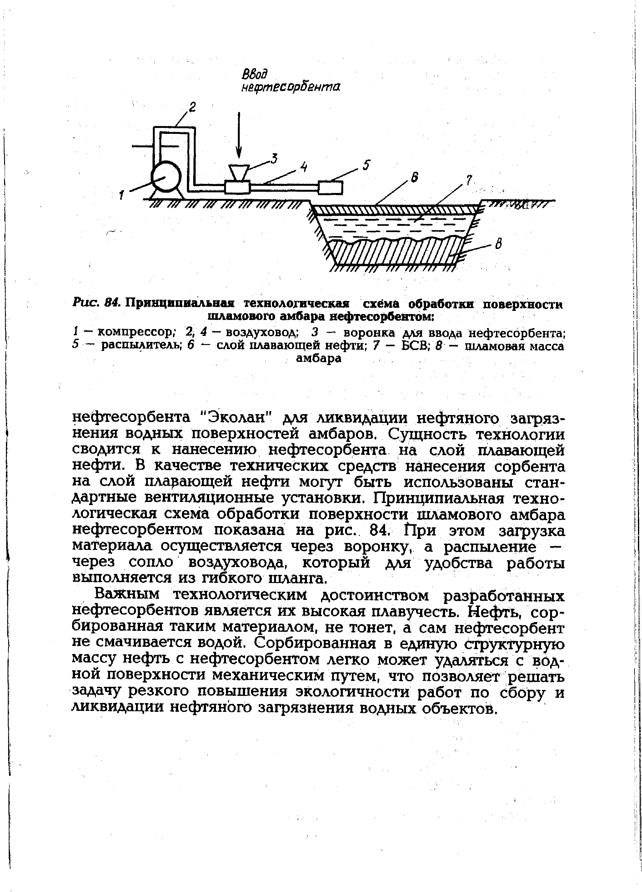 Водно шламовая схема это