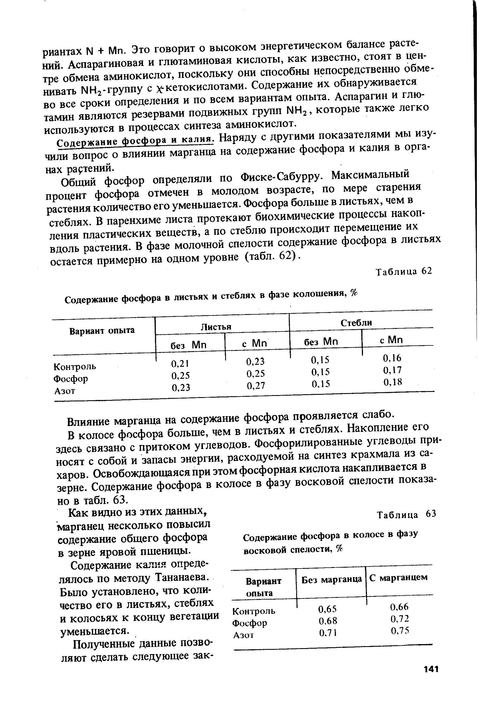 Содержание фосфора в зерне пшеницы. Содержание фосфора в почве. Мох содержание фосфора.