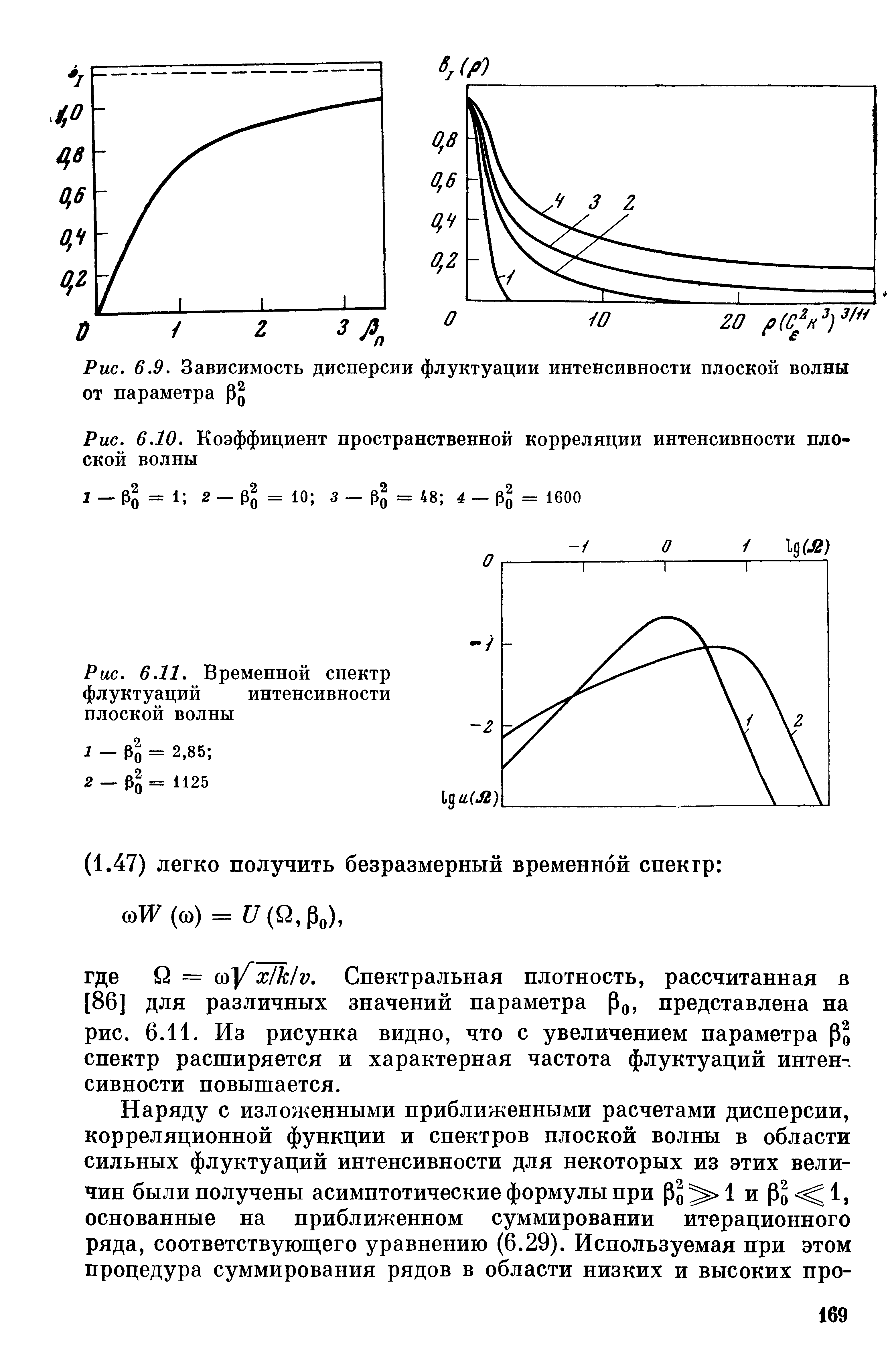 Дисперсионная зависимость. Дисперсионная зависимость для кристалла. Флуктуация и дисперсия. Параметры волны.