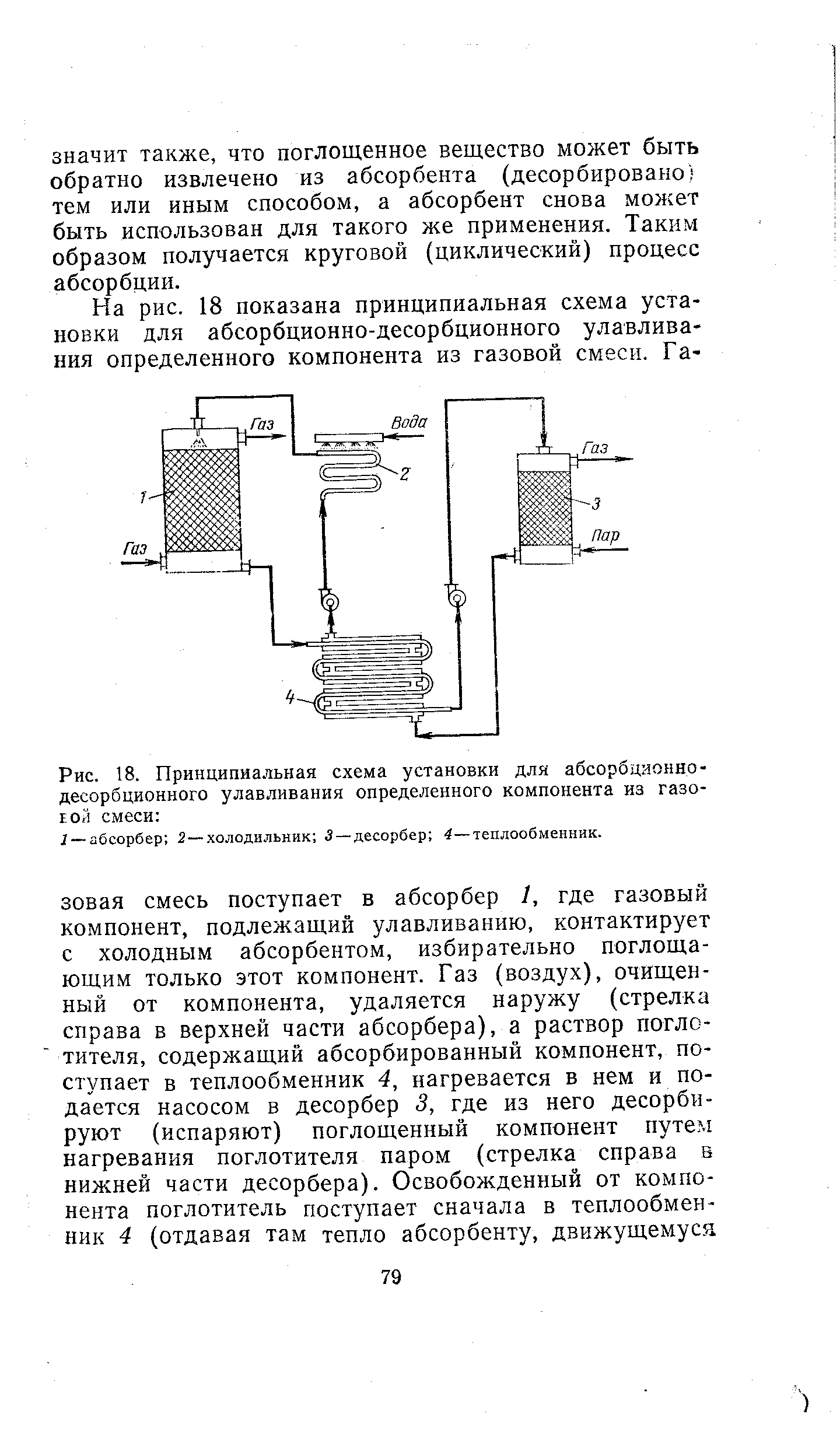 Описание технологической схемы абсорбционной установки