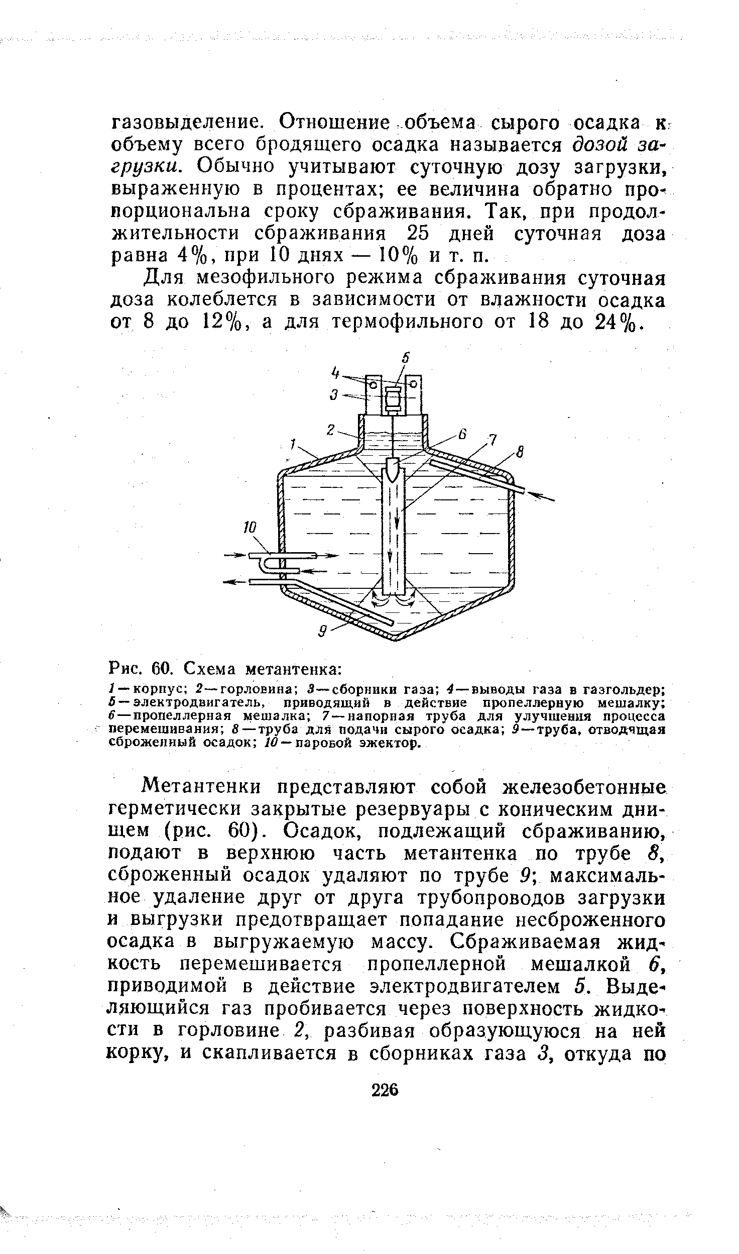 Пропеллерная мешалка схема