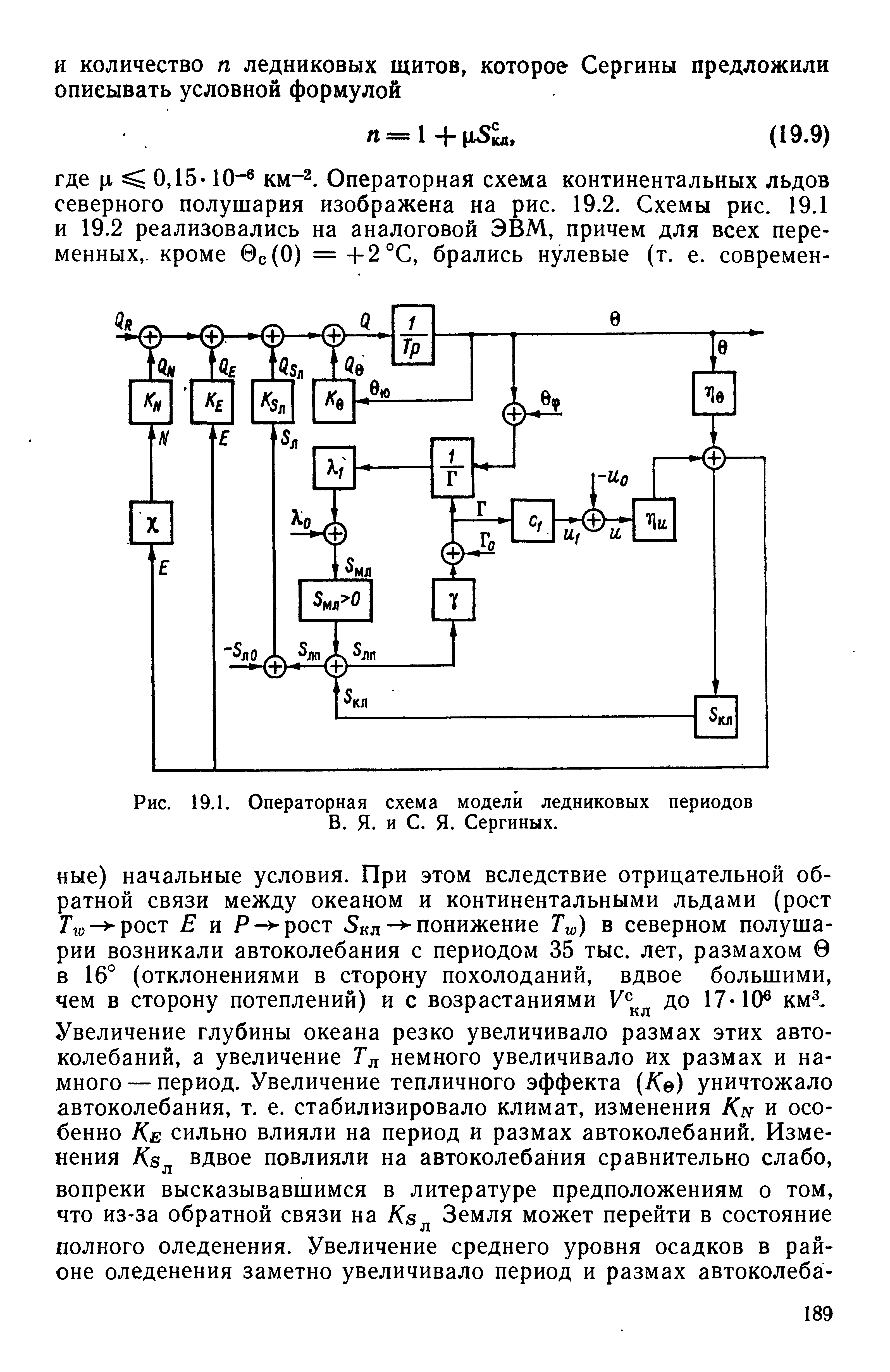 Ja 1300h схема