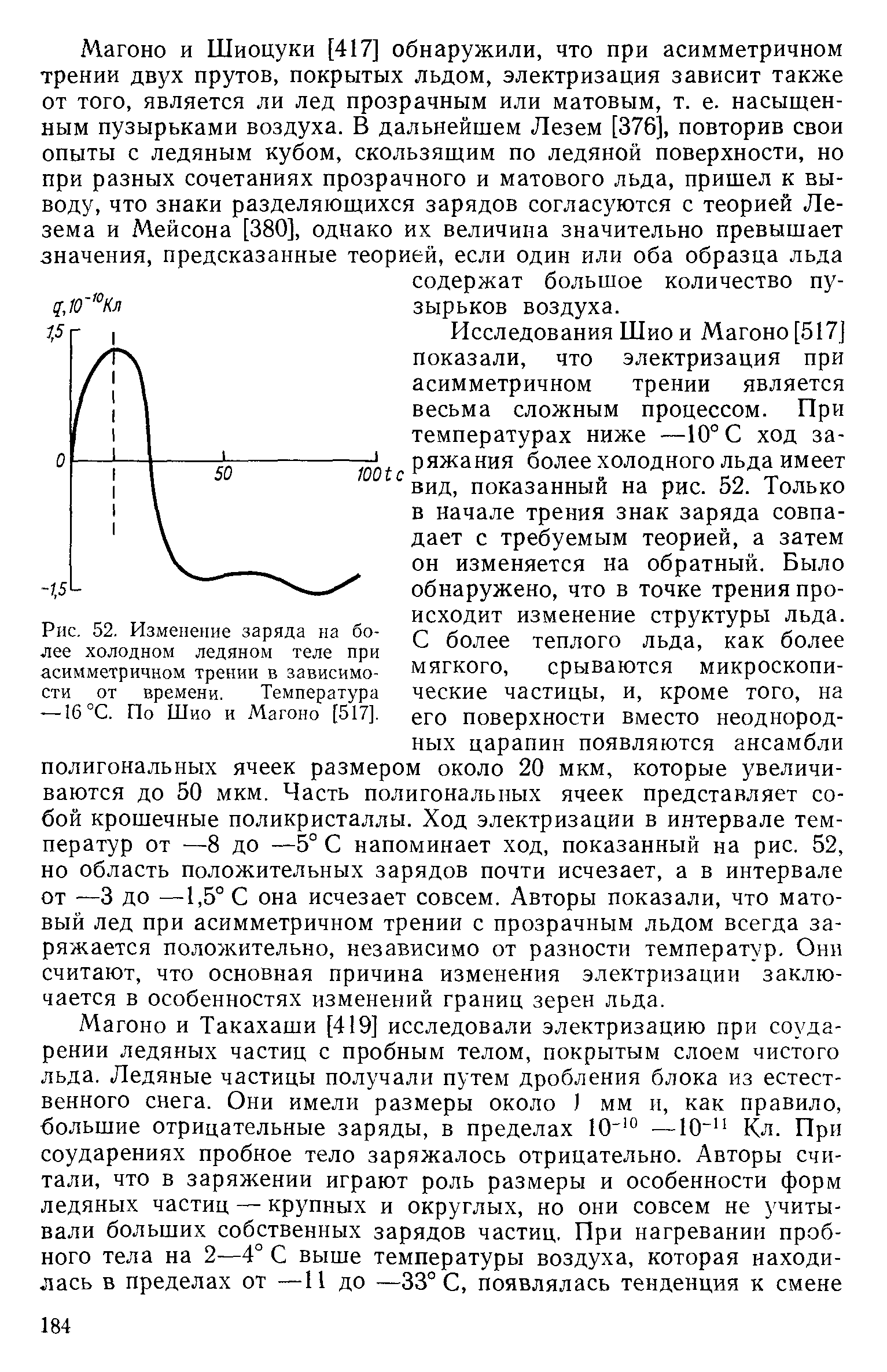 Температура 16. Изменение заряда от времени. Трение при низких температурах. Структура льда при разных температурах. Заряд изменяемой формы.