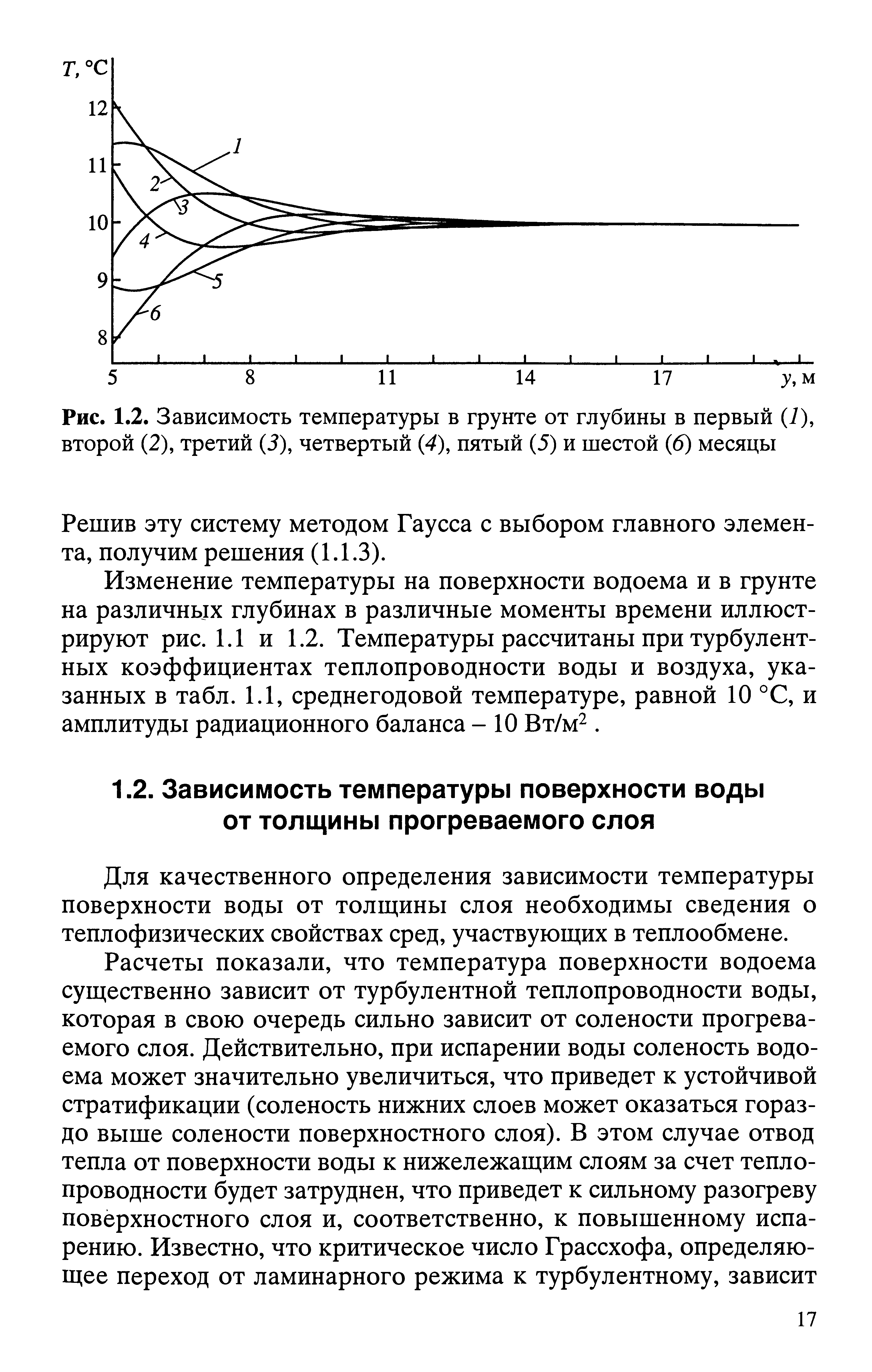 Температура в поверхностном слое. Температура воды в зависимости от глубины. Температура грунта в зависимости от глубины. Измерение температуры поверхности воды. Изменение температуры грунта от глубины.