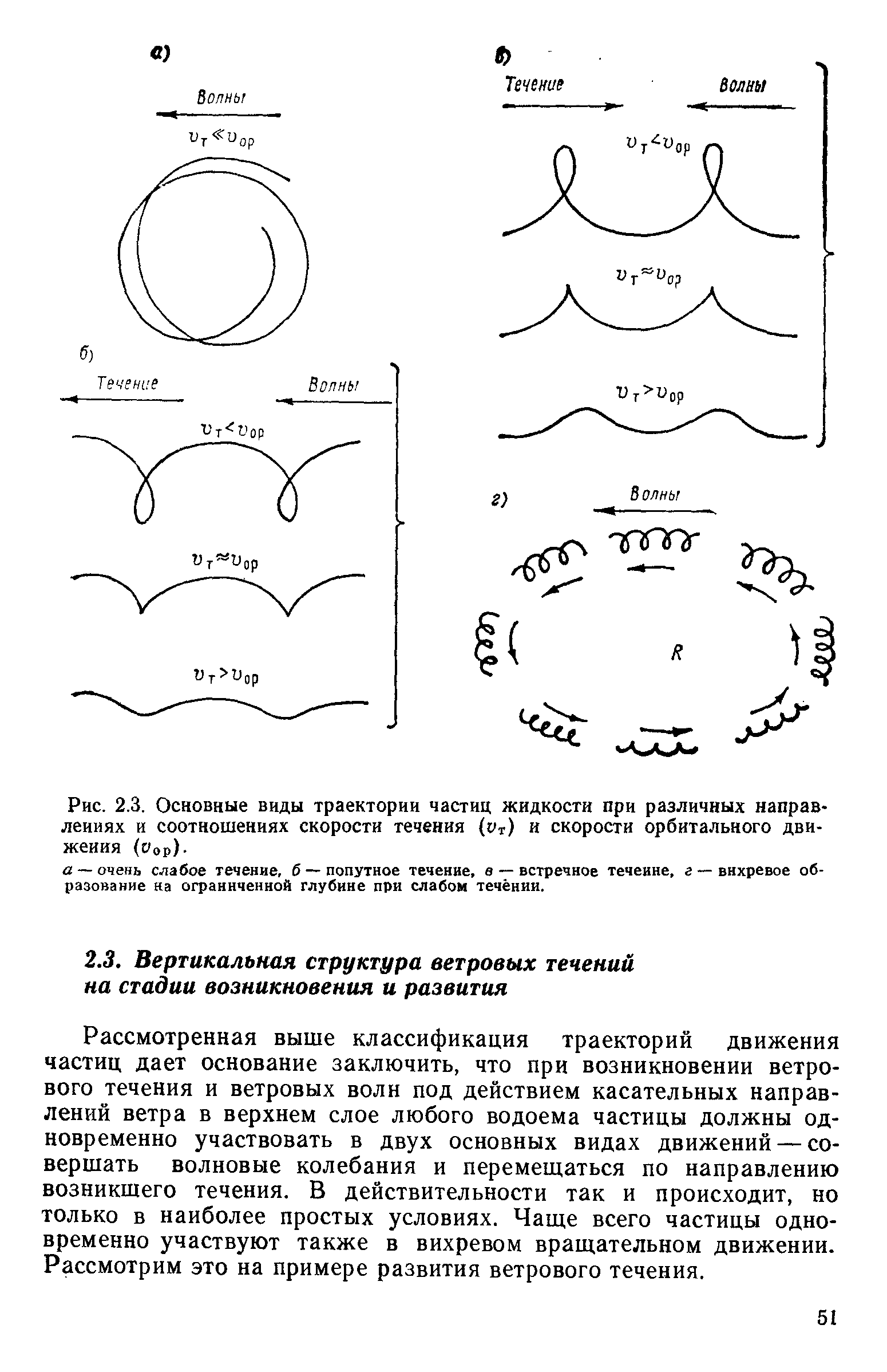 На рисунке указаны траектории заряженных частиц имеющих