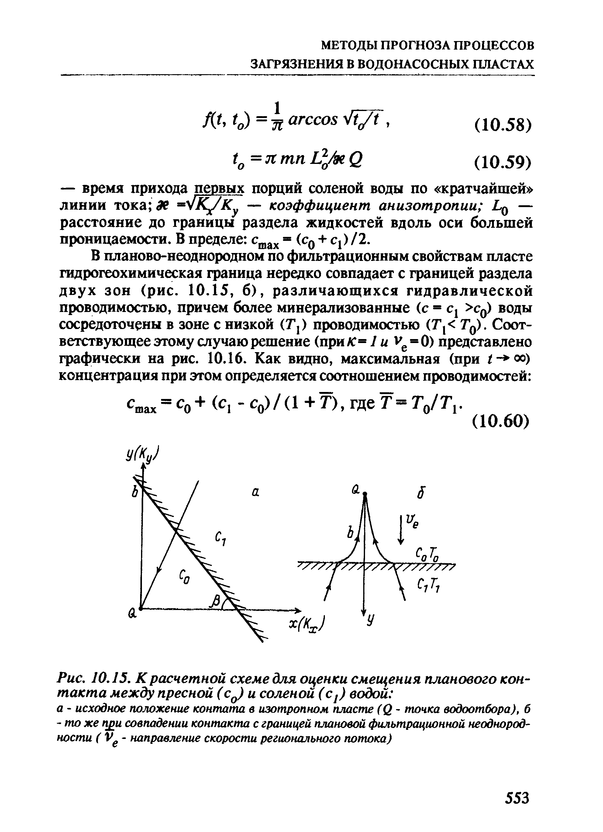 Переход от реального объекта к расчетной схеме