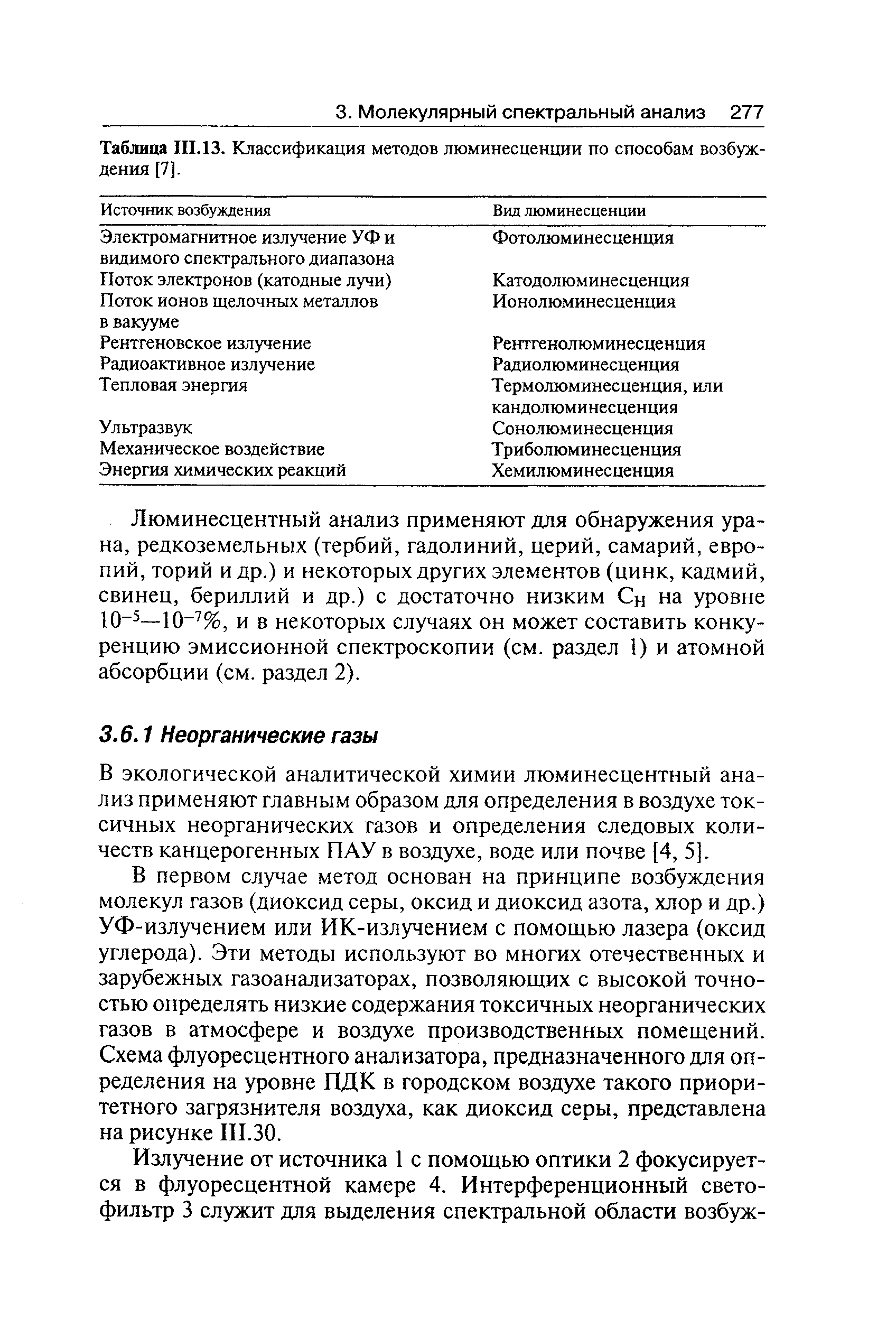 Инструкция по действиям в случае применения на объекте токсичных химикатов в ворде