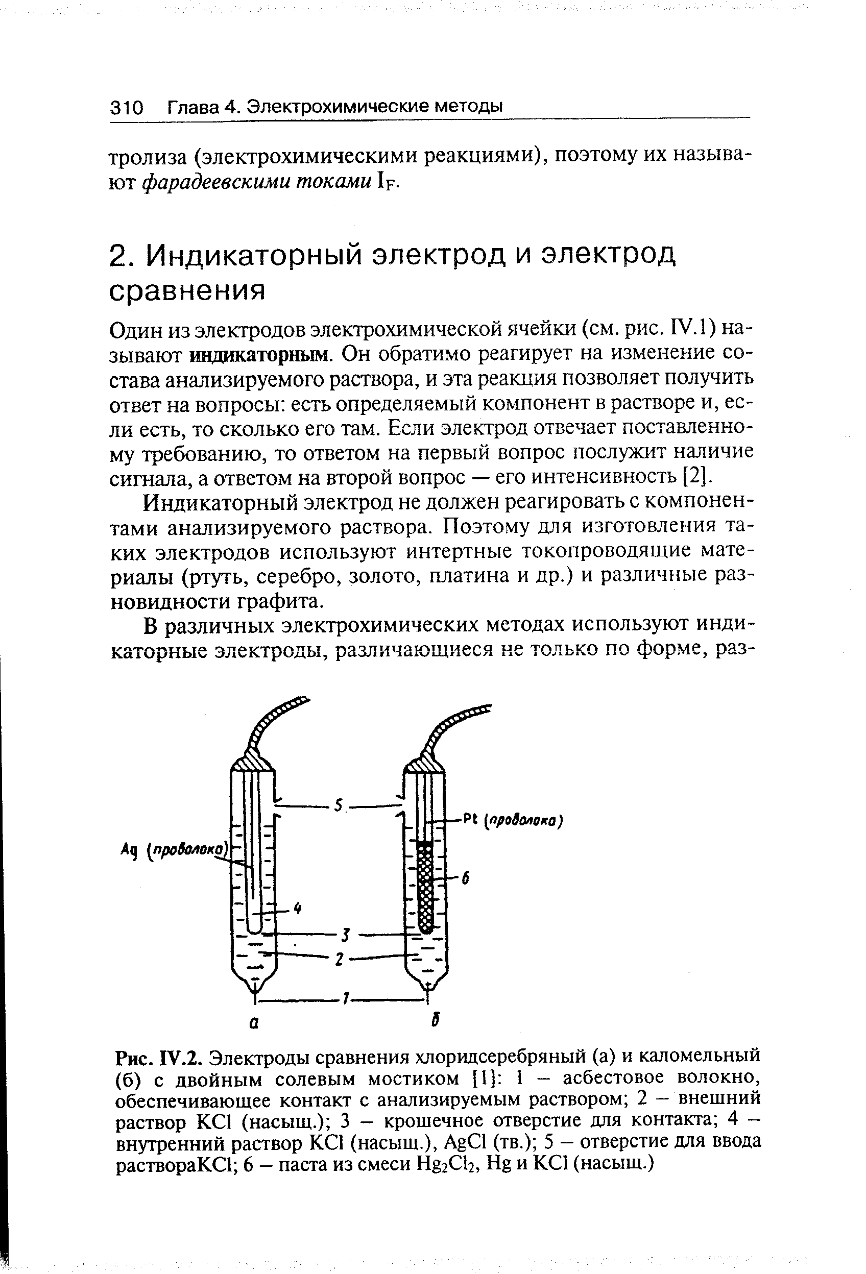 Индикаторные электроды и электроды сравнения