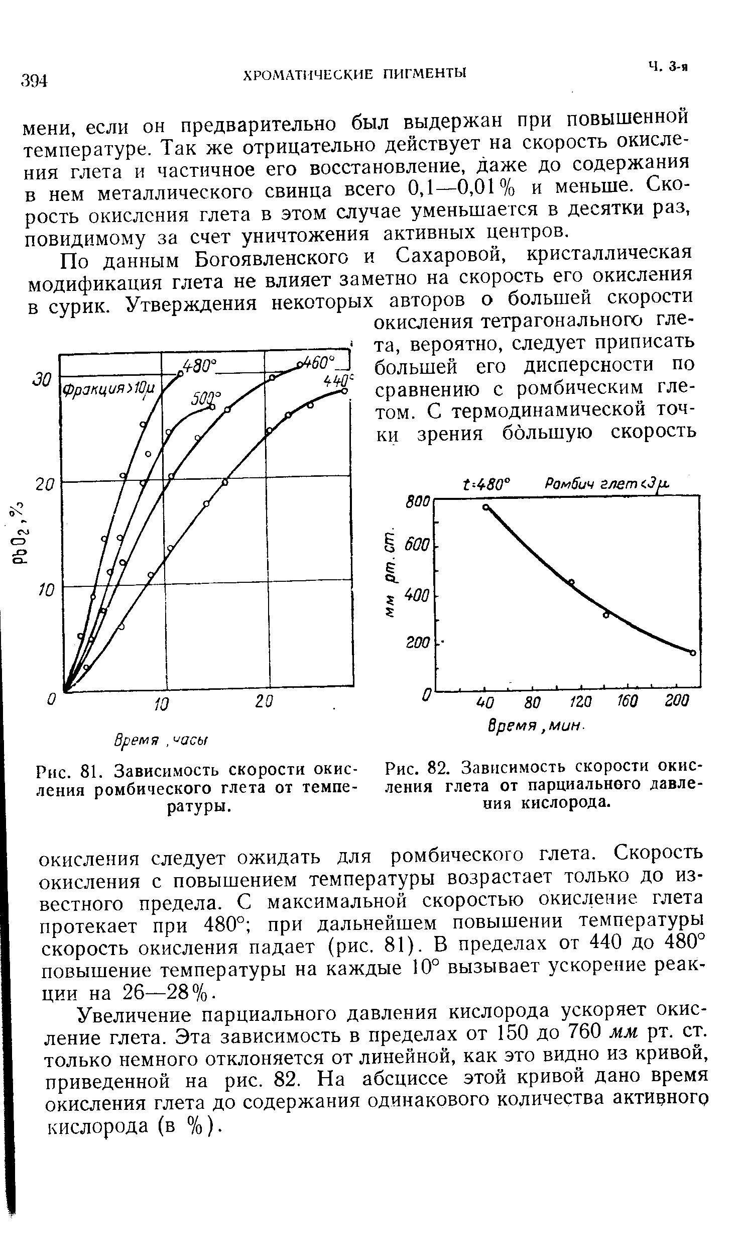 Скорость окисления железа. Окисление глета. Зависимость окисления стали от времени. Парциальная кривая ионизации.