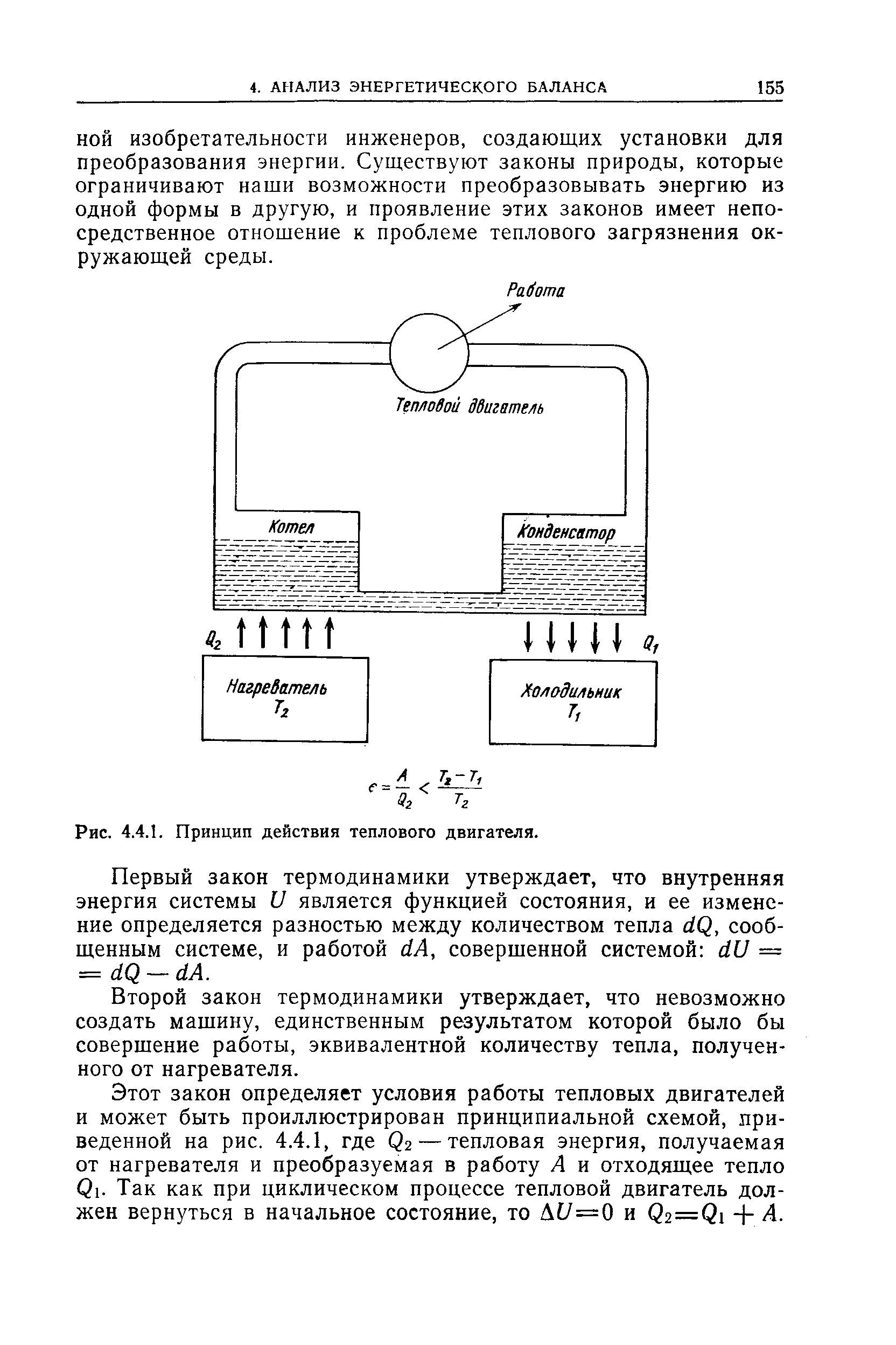 Схема работы теплового двигателя