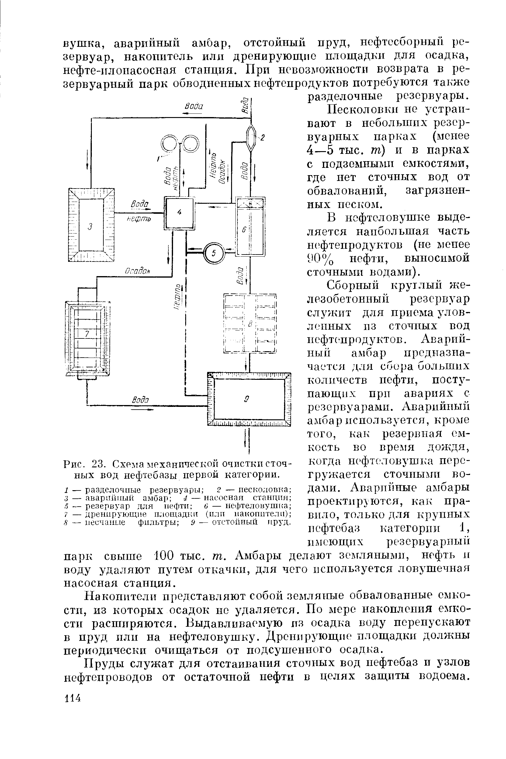 Схема очистки сточных вод