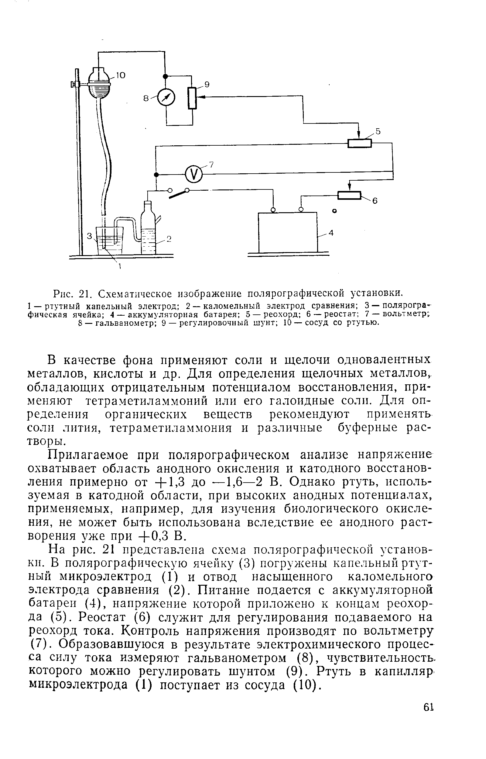 Схема полярографической установки