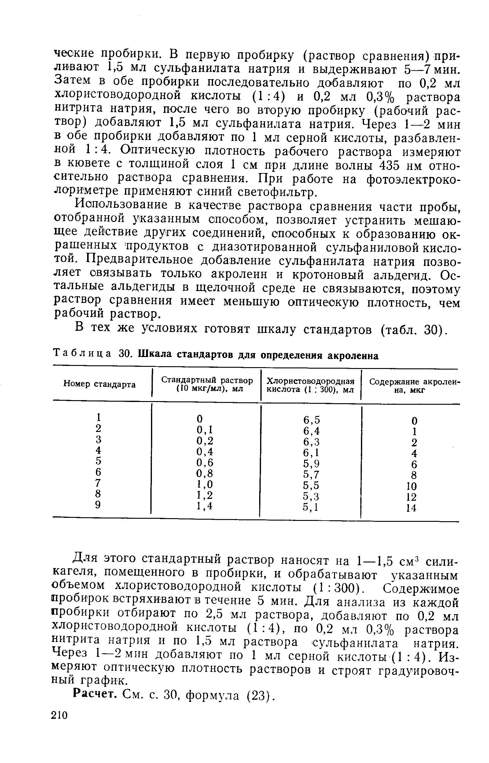 Ларгус шкала бензина