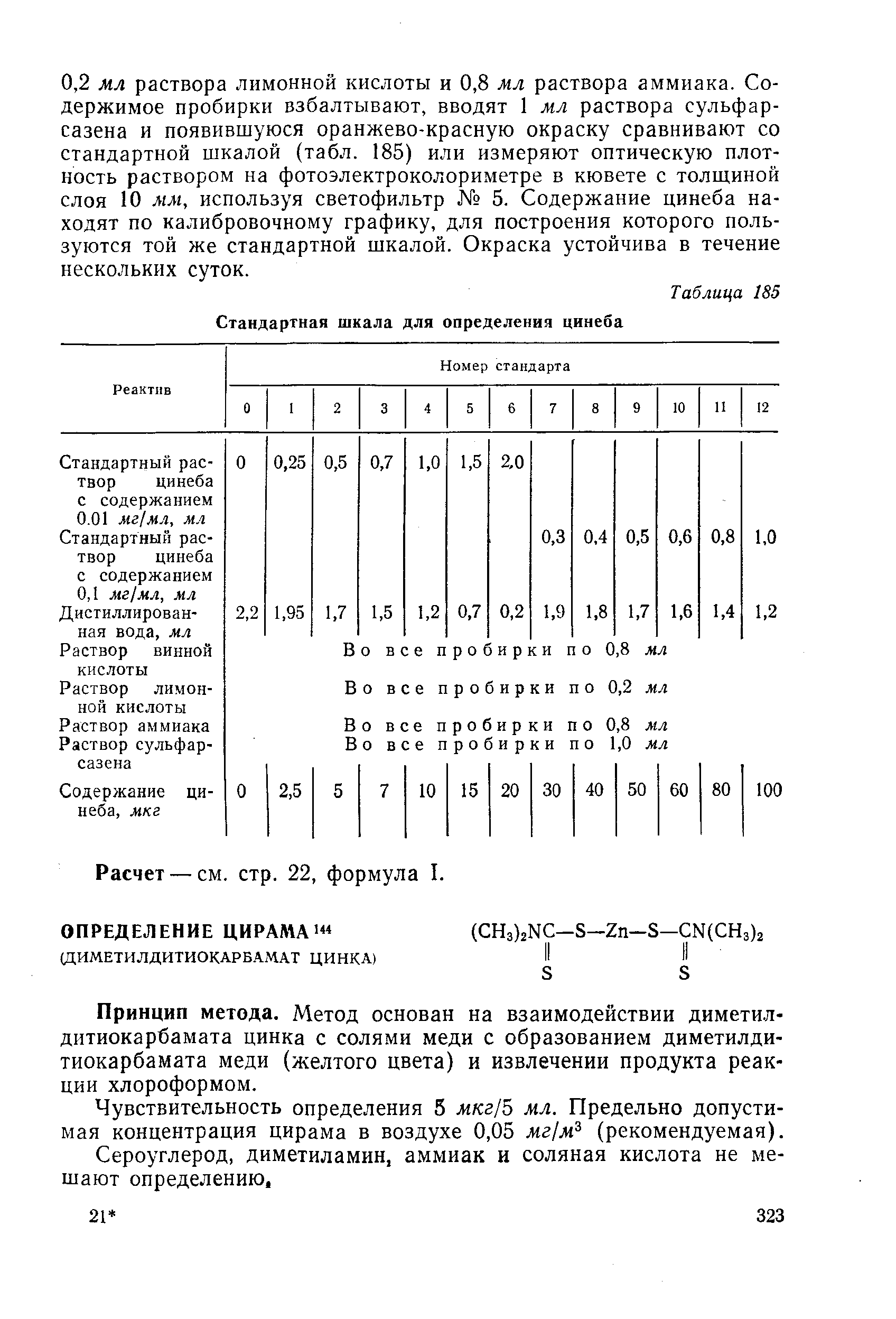 Фоны для определения типажа