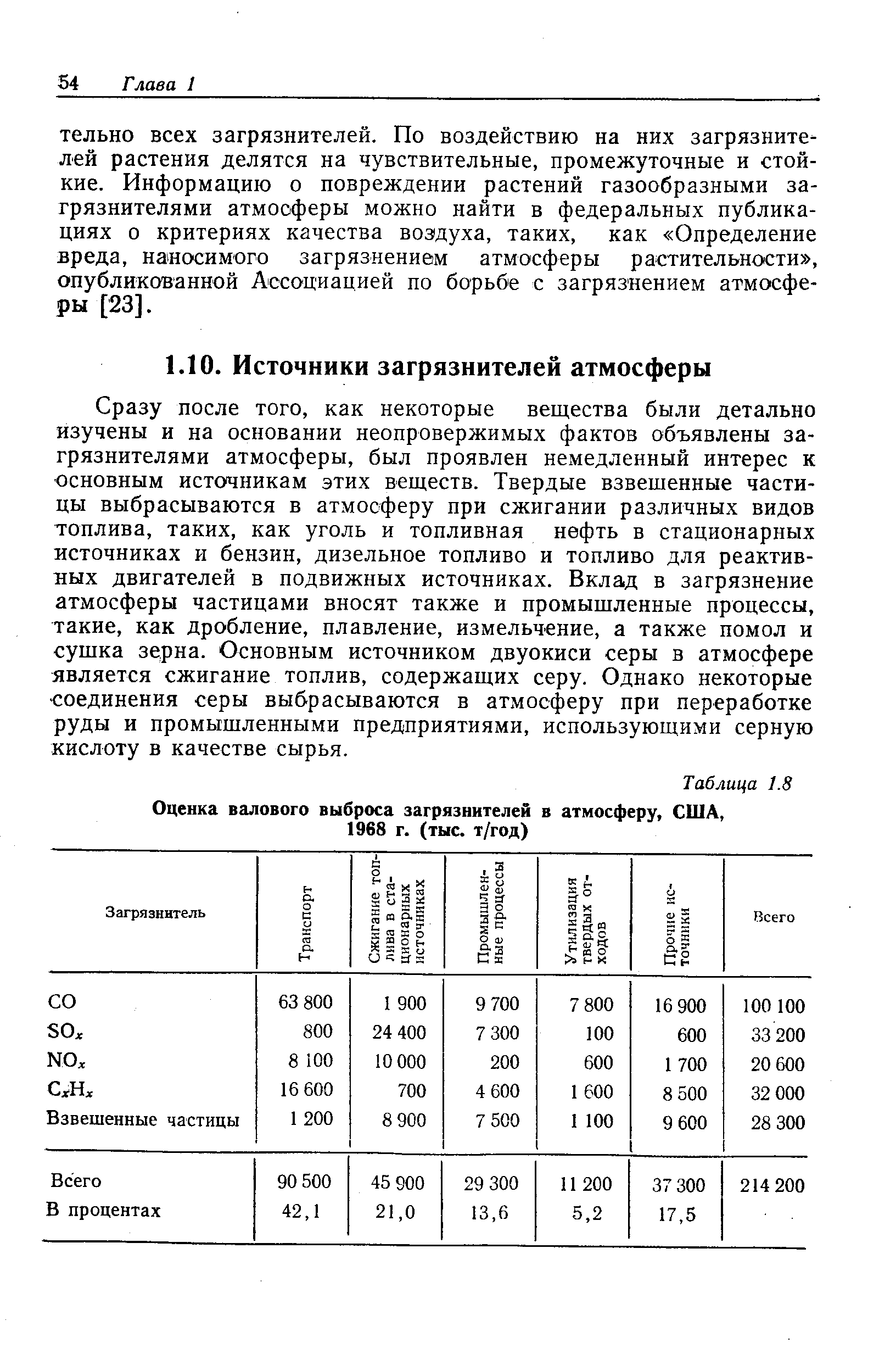 При компьютерном наборе некоторые индексы в формулах веществ не пропечатались