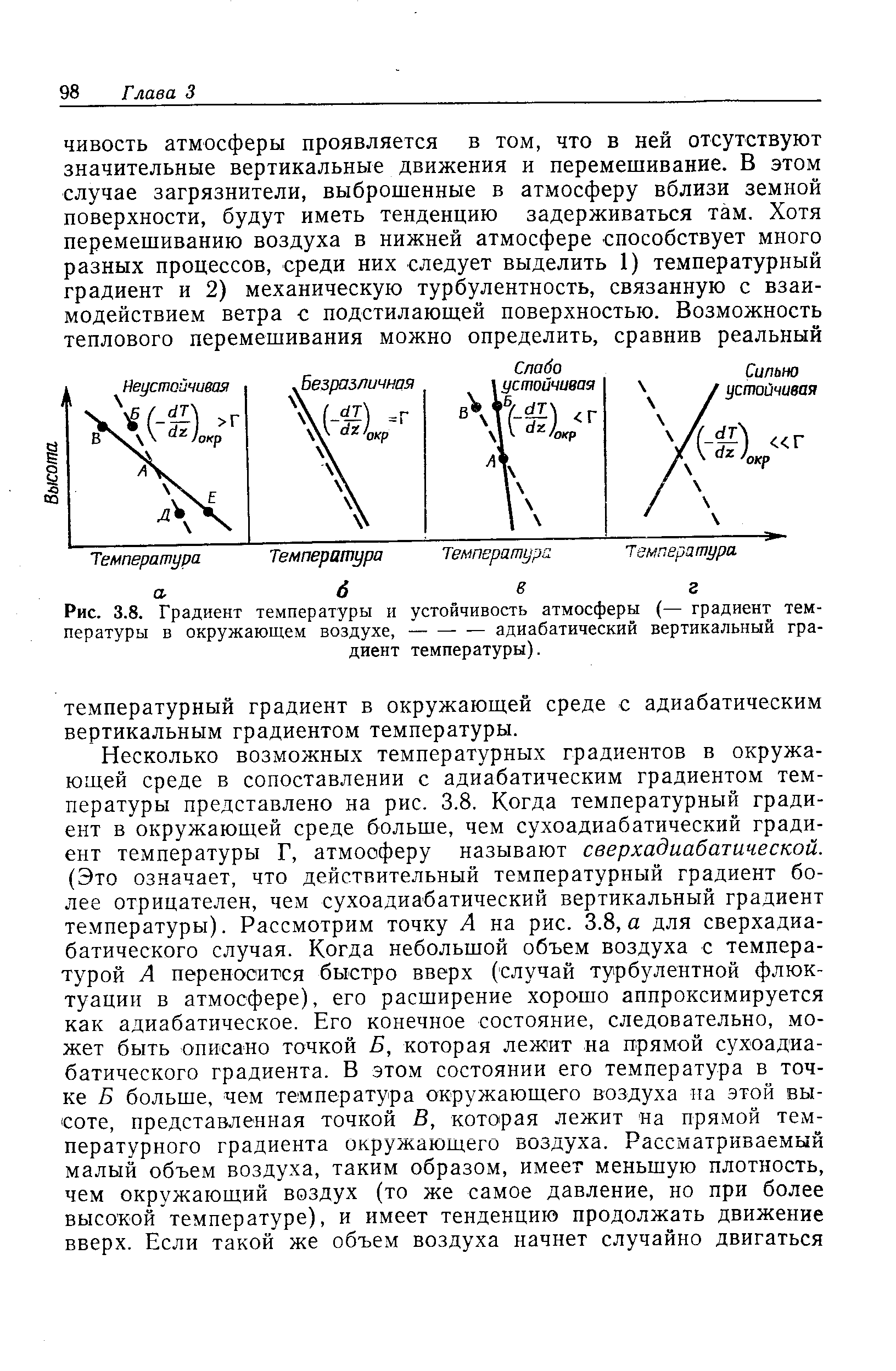 Вертикальная температура