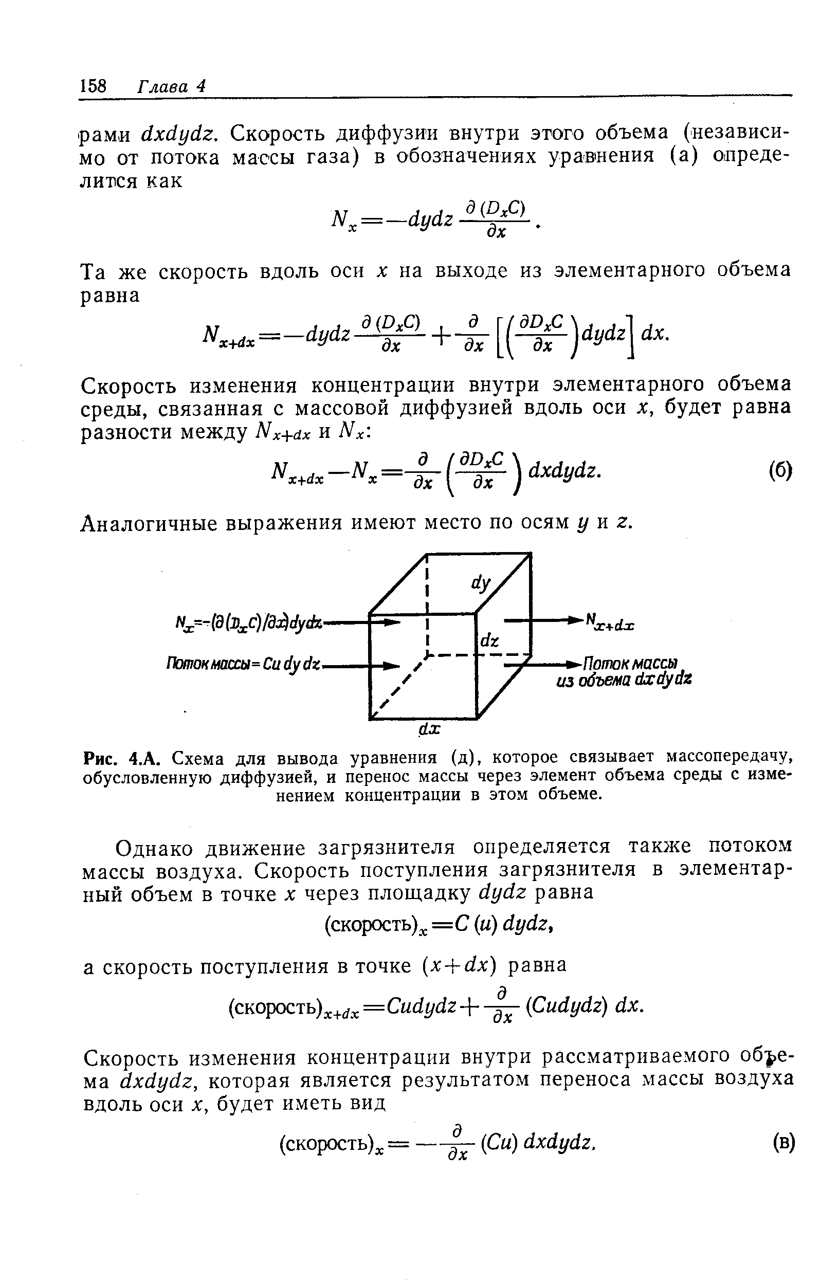 Неявная схема для уравнения переноса