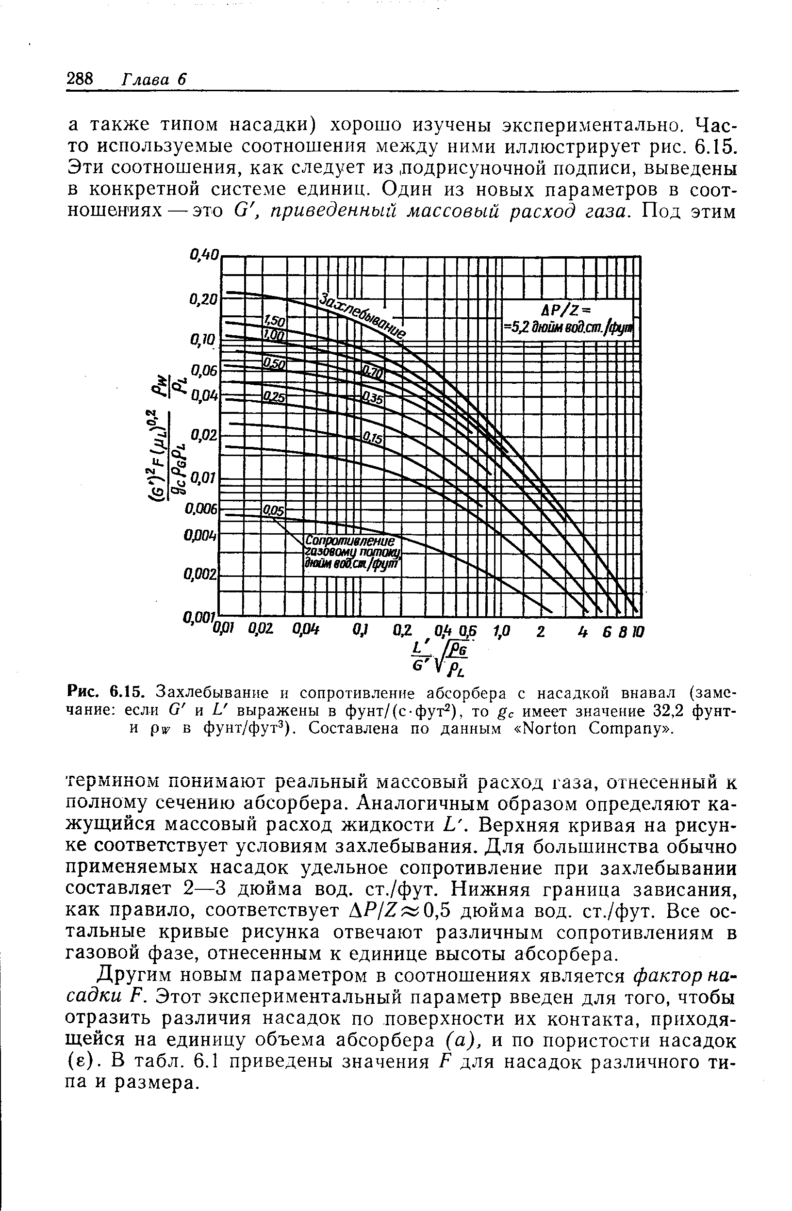 Некорректное значение параметра speed 999 1с