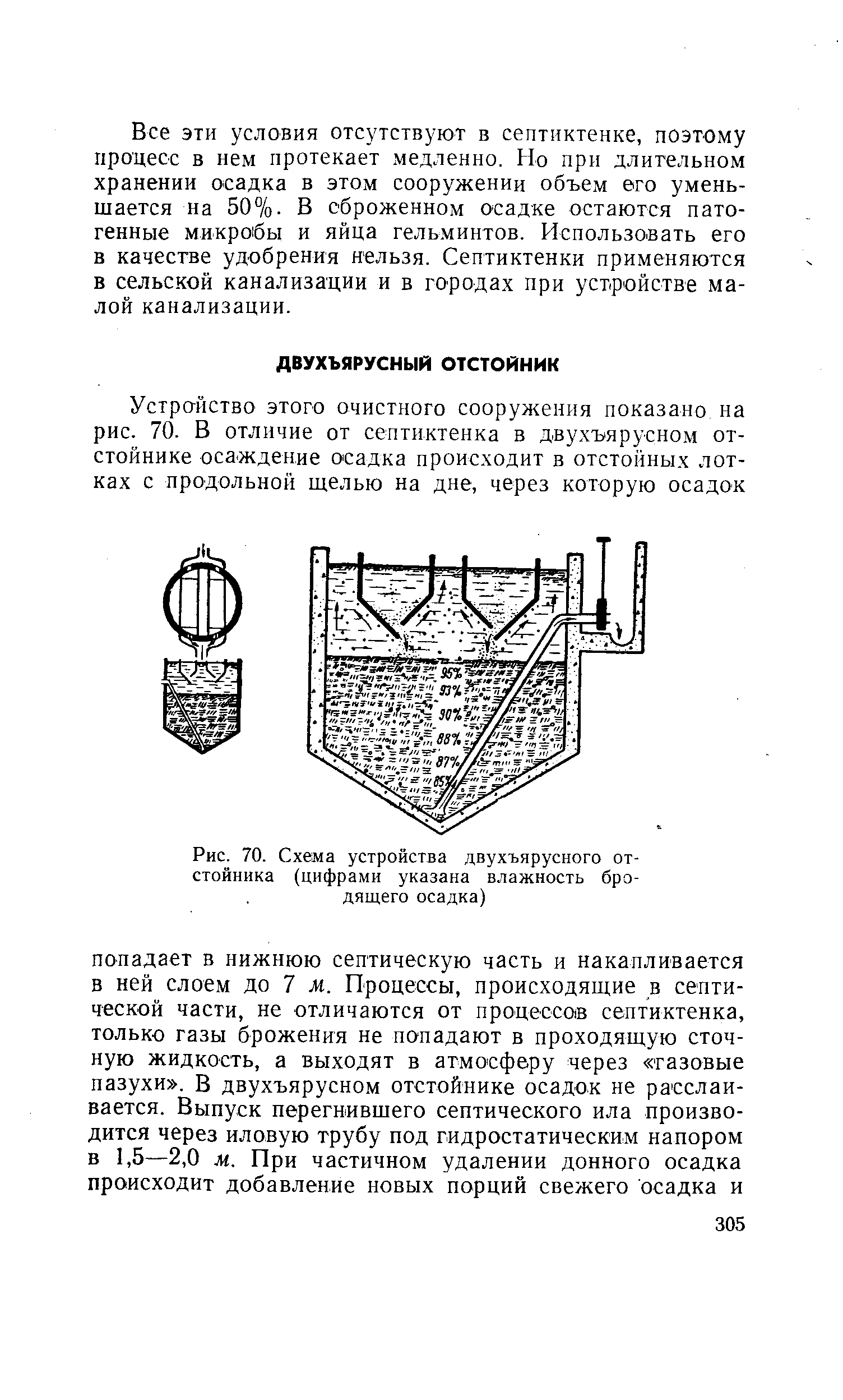 Схема двухъярусного отстойника