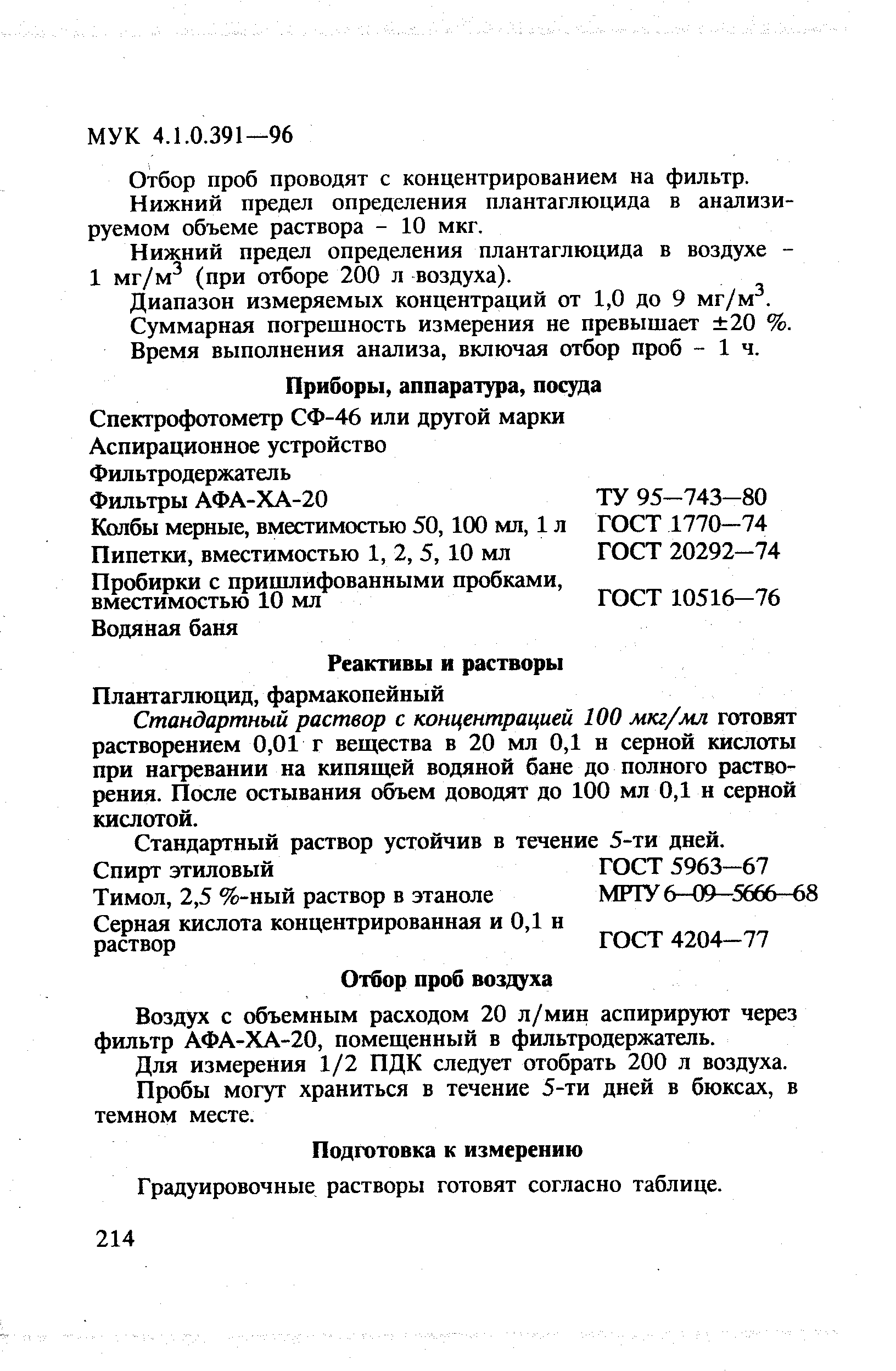 Отбор проб раствора