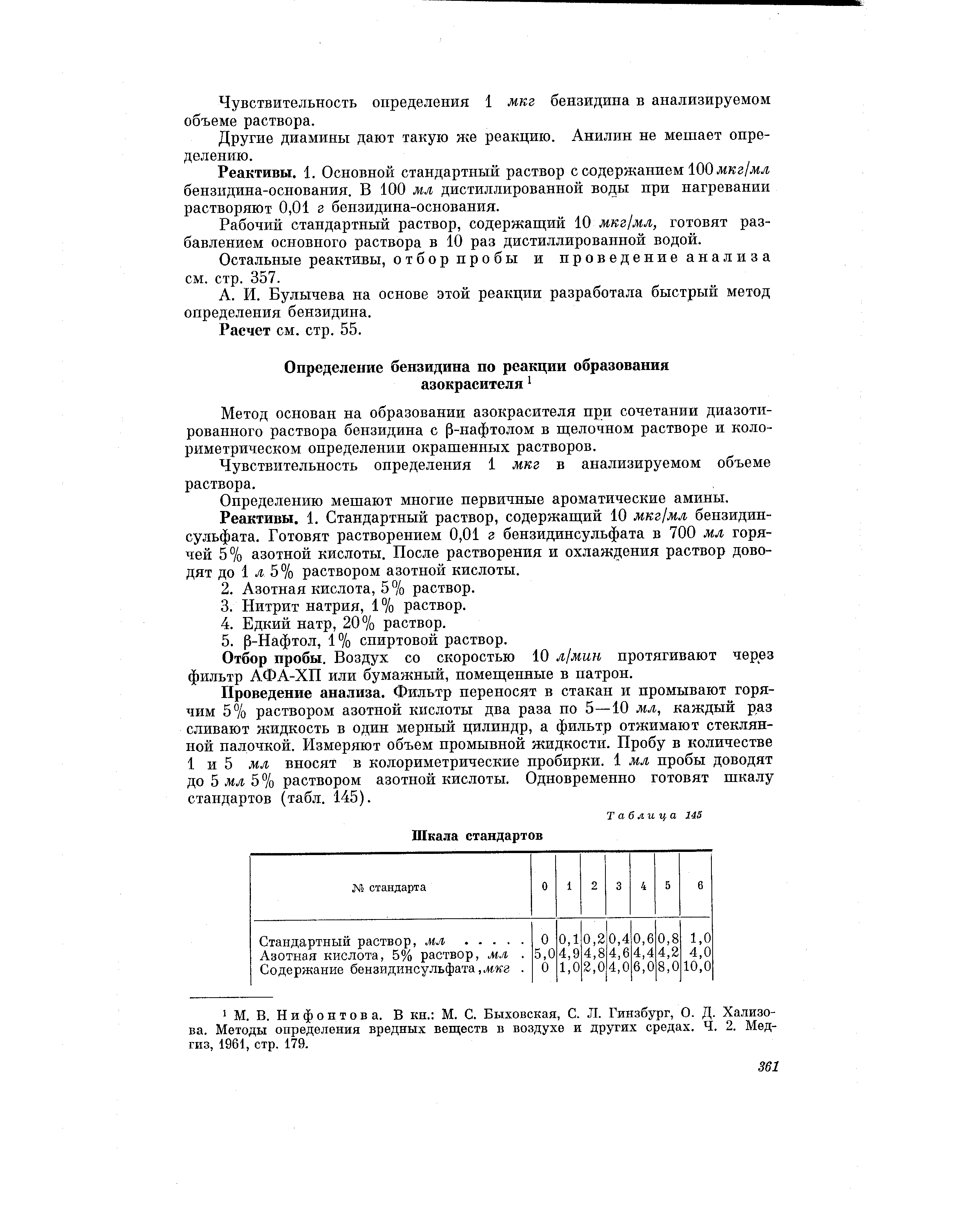 Метод стандартных растворов