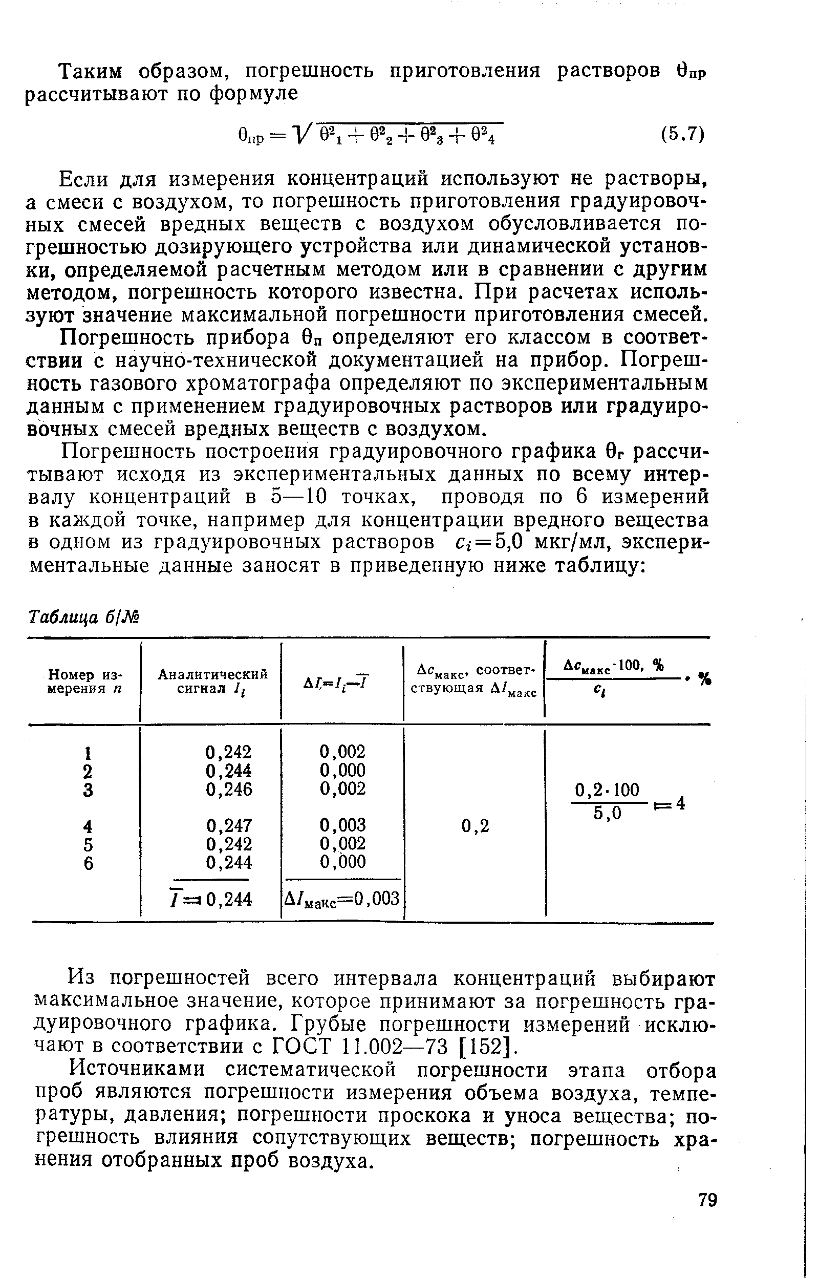 Контроль погрешности с применением образца контроля