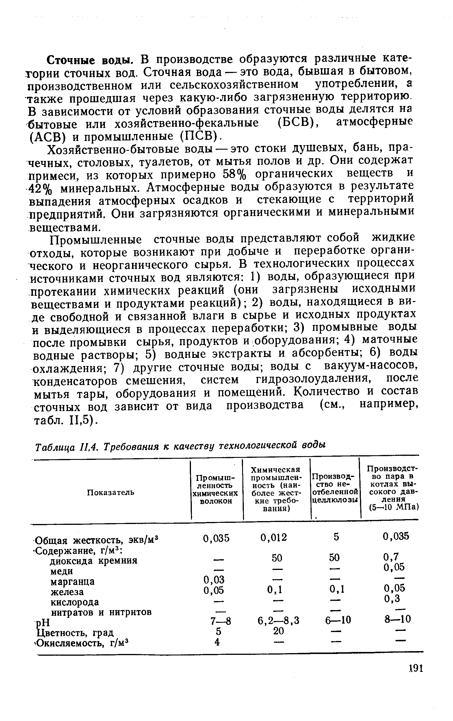 Состав образующихся видов отходов подлежащих учету эксель