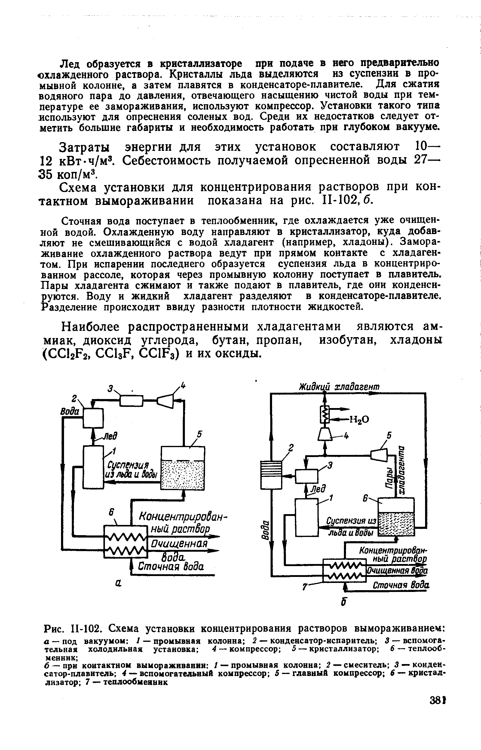 Юность 102 схема